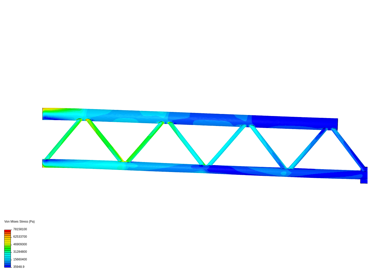 Tutorial - Linear static analysis of a crane by matt_t | SimScale
