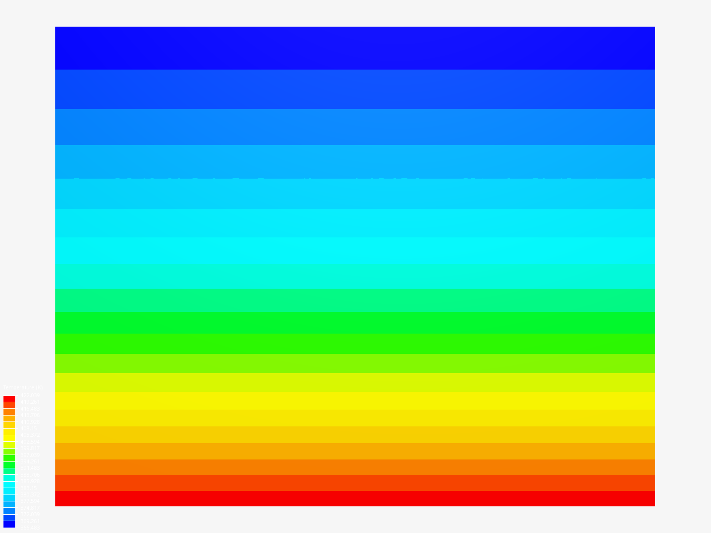 ShapeFactor Analysis by mattabra | SimScale