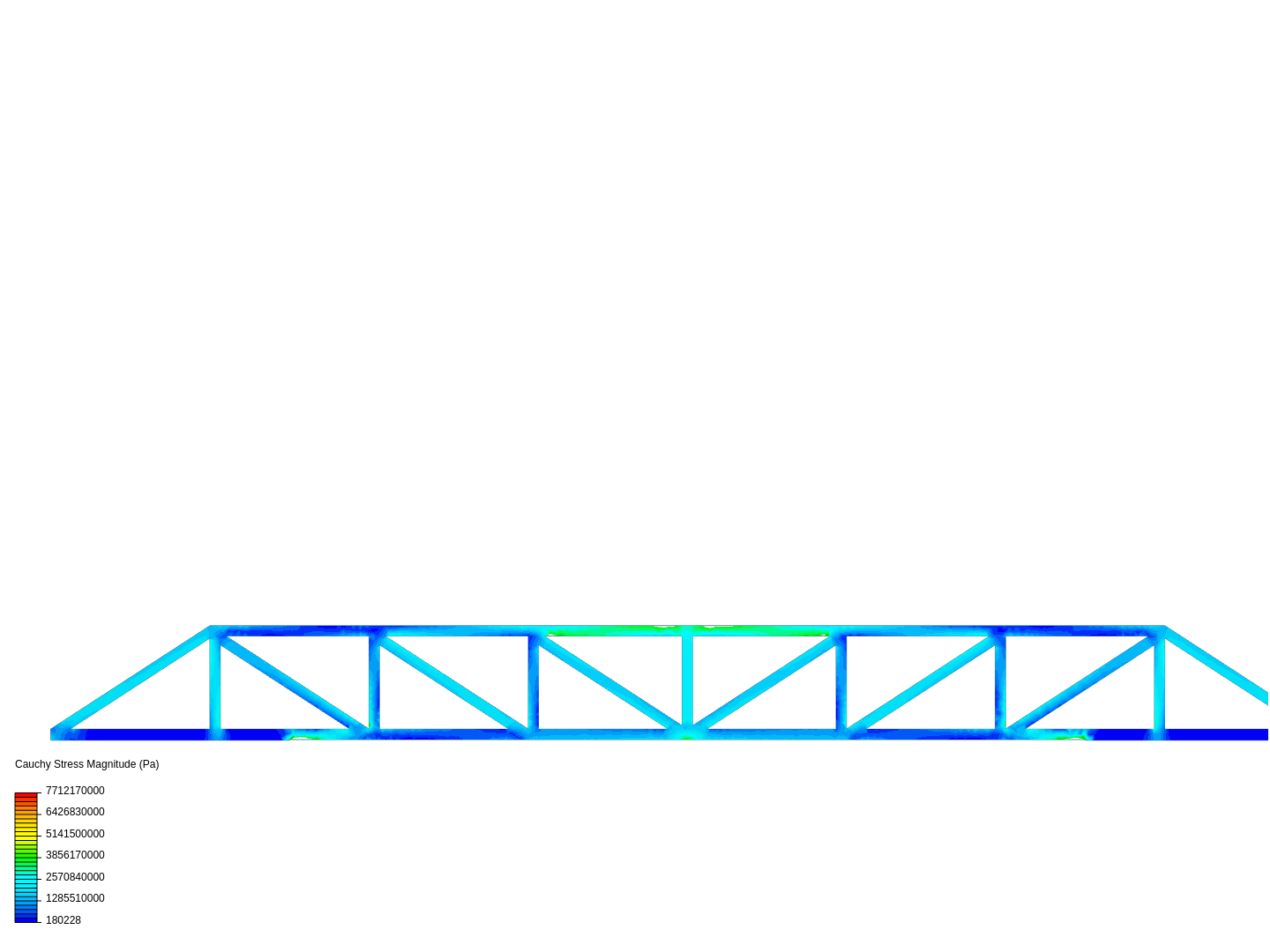 bridge test 1 image