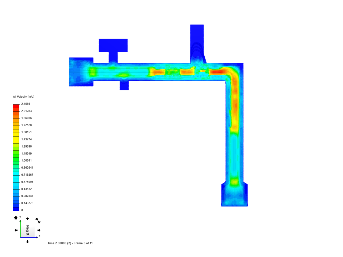 Hydraulic Fluid Flow Analysis image