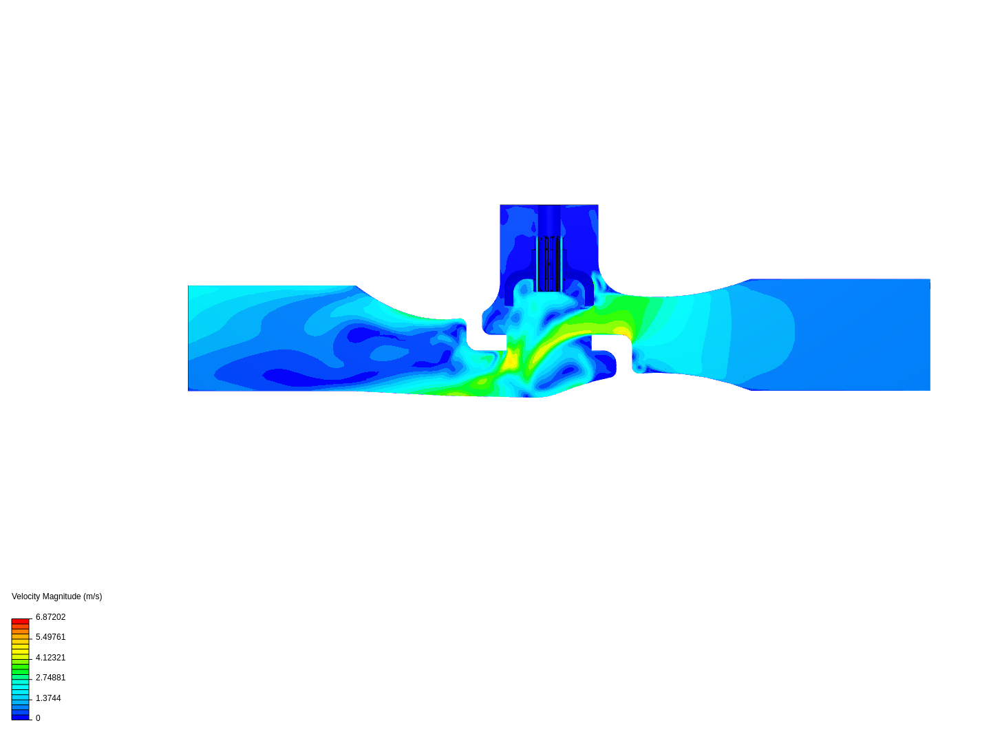 globe valve simulation practice image
