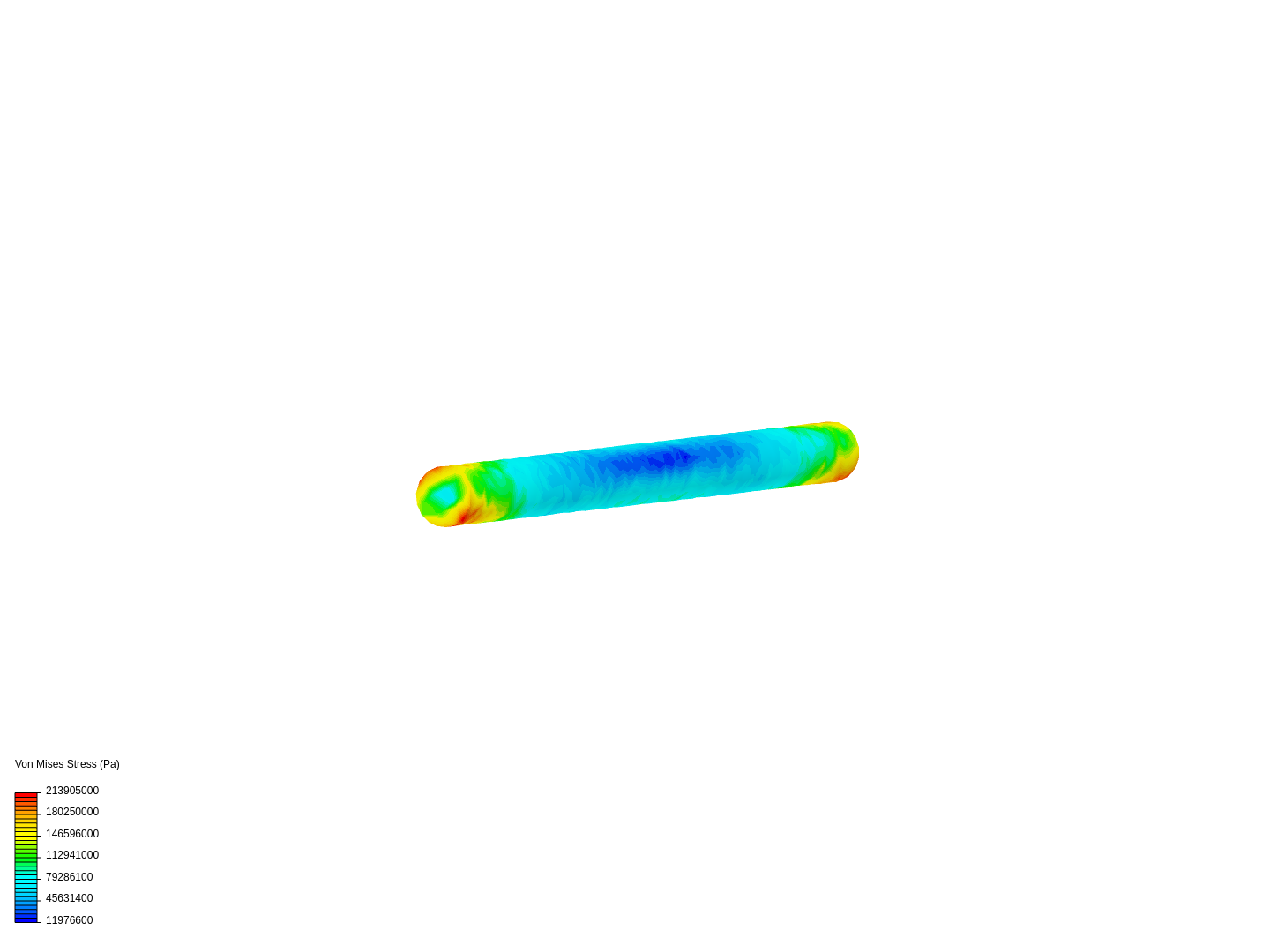 Shaft by mbalvet SimScale