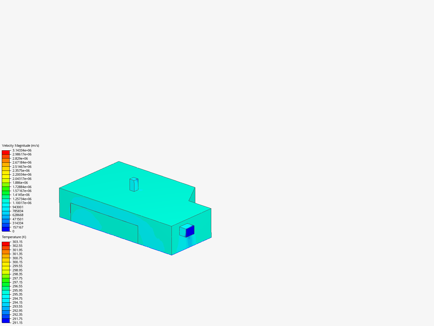 Meeting Room Thermal Comfort Analysis by mbanas | SimScal...