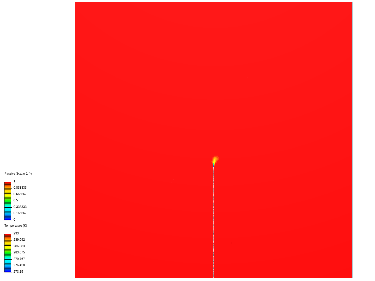 Gas emission image