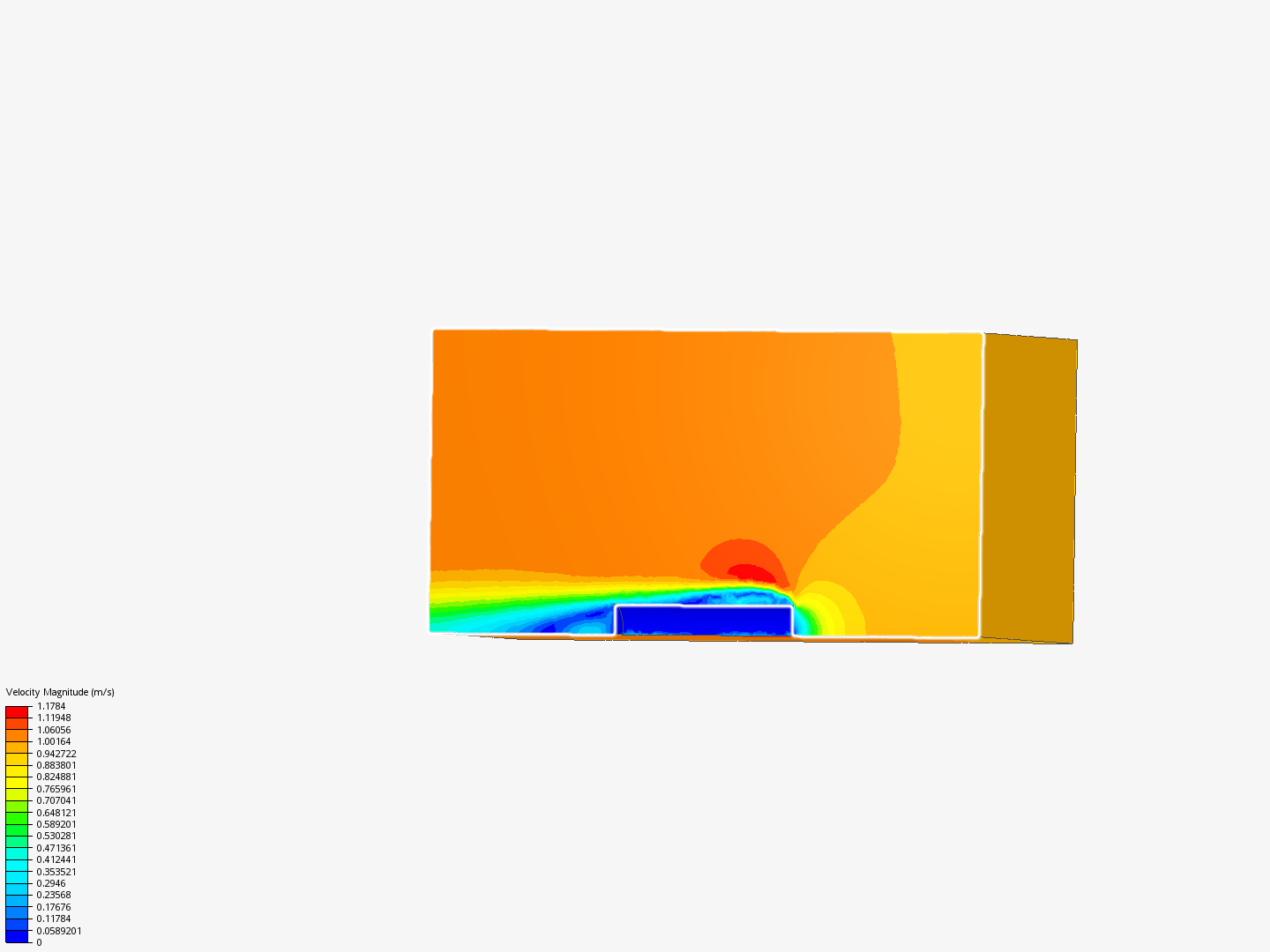 CFD cylinder image