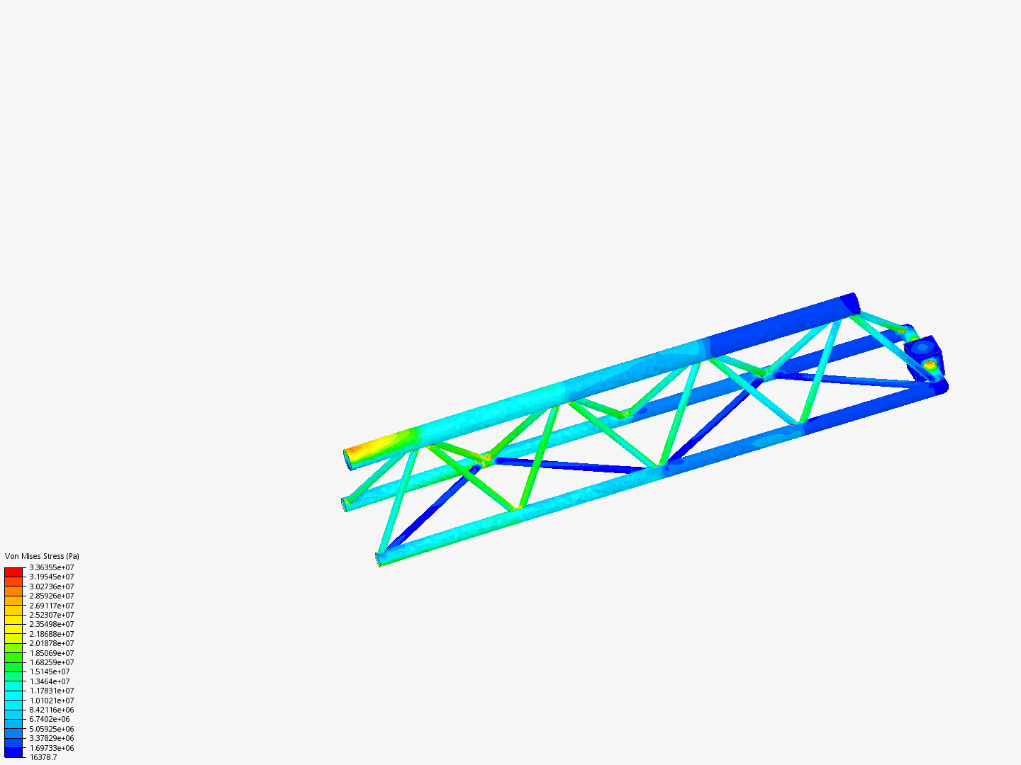 Tutorial - Linear static analysis of a crane by mbenguetapha05 | SimScale