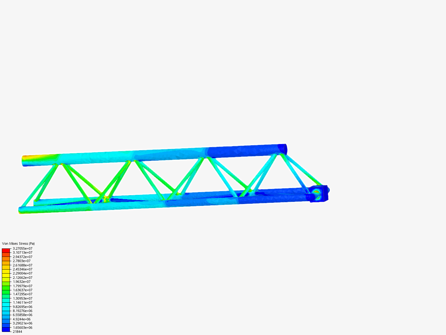 Tutorial - Linear static analysis of a crane by mbisyarof...