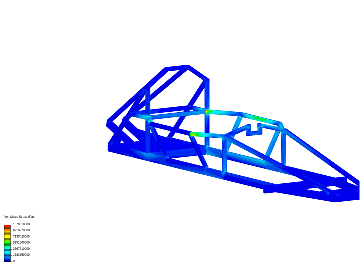 Frame Crash by mboone | SimScale