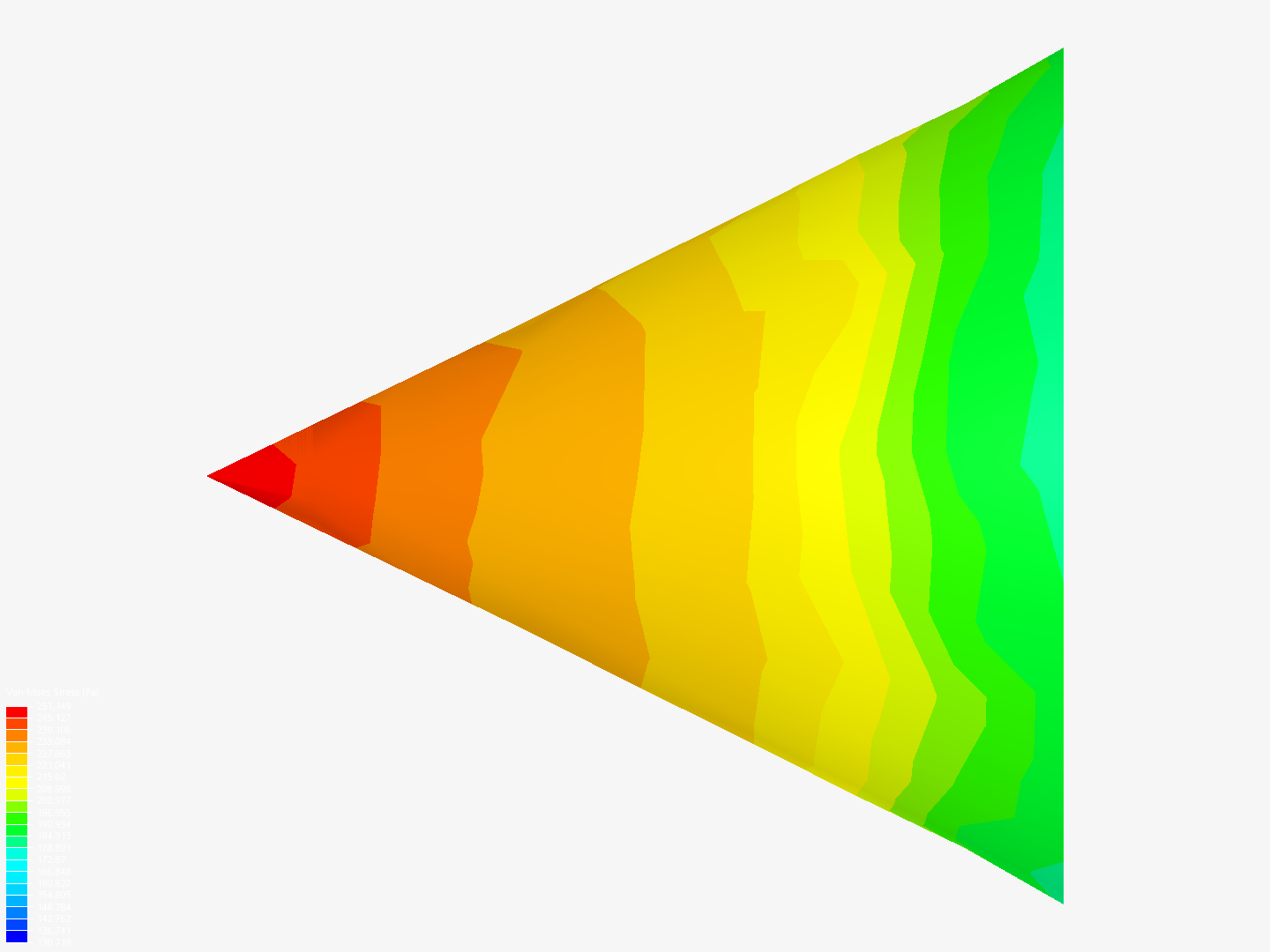 cone test by mcappiello | SimScale