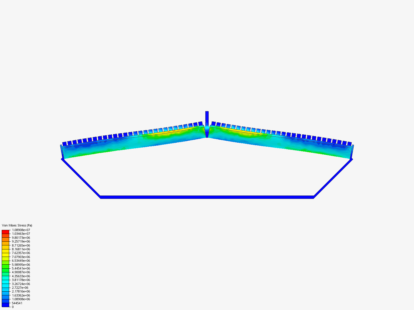 PXCM Dynamic by mchhabra | SimScale