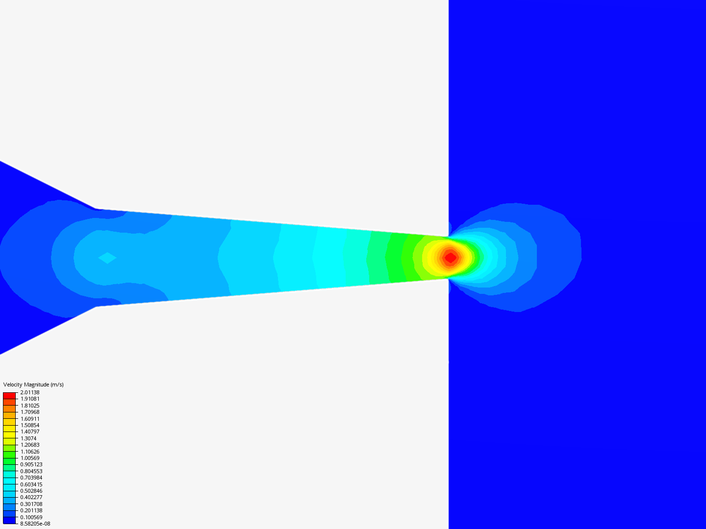 Nozzle Analysis image