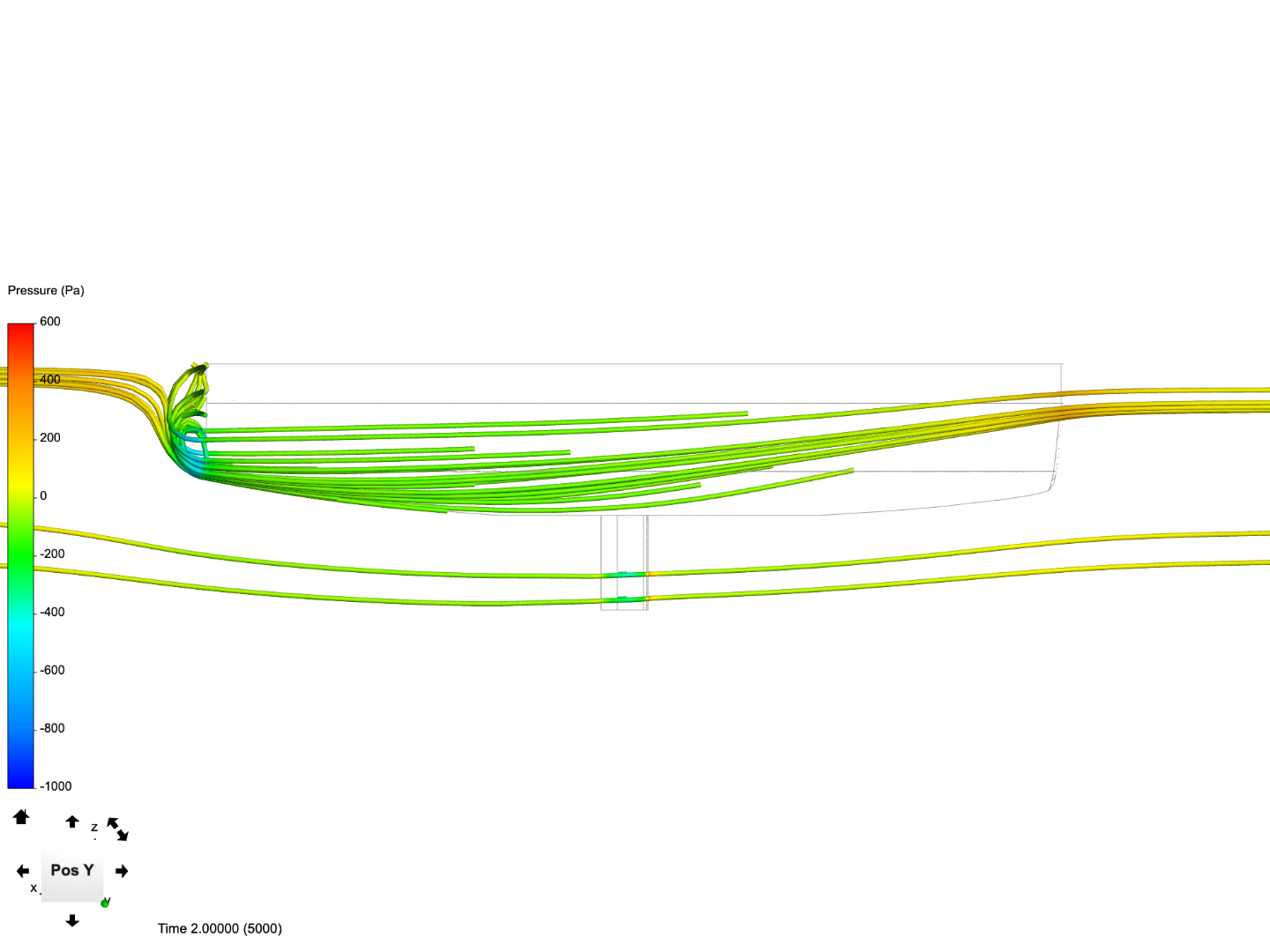CFD of Water Flow around Keel of Sailing Yacht image