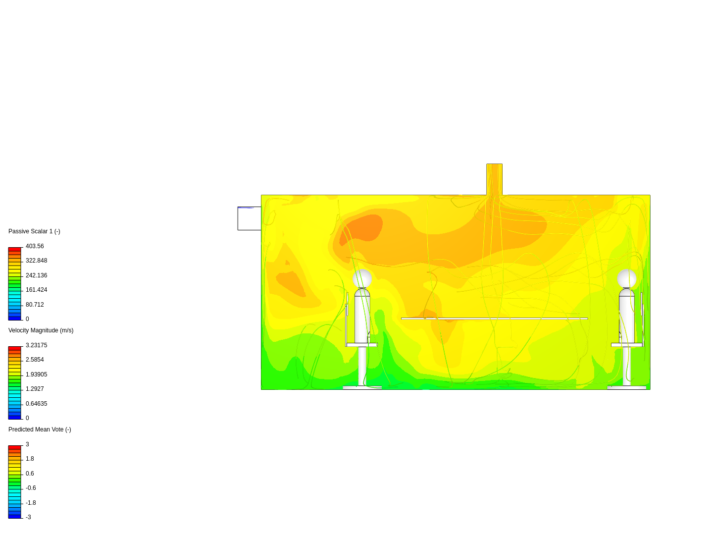 Meeting Room Thermal Comfort Analysis by mcuriel | SimScale