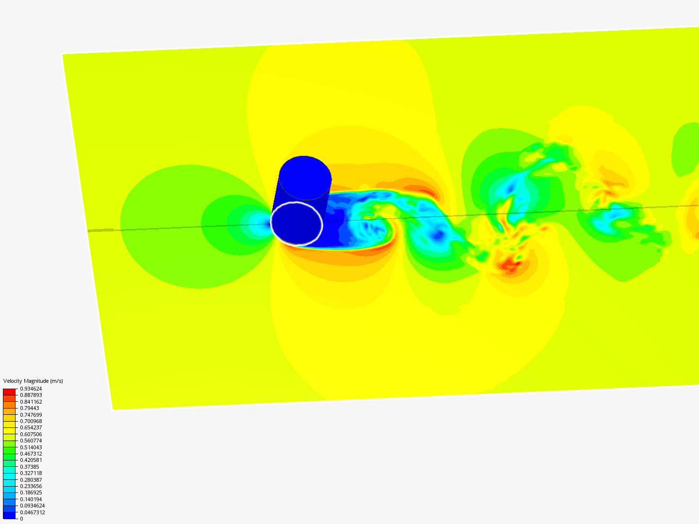 Flow over a cylinder - Incompressible Large Eddy Simulation (LES)  using SimScale's Lattice Boltzmann based Solver - Pacefish - Copy image