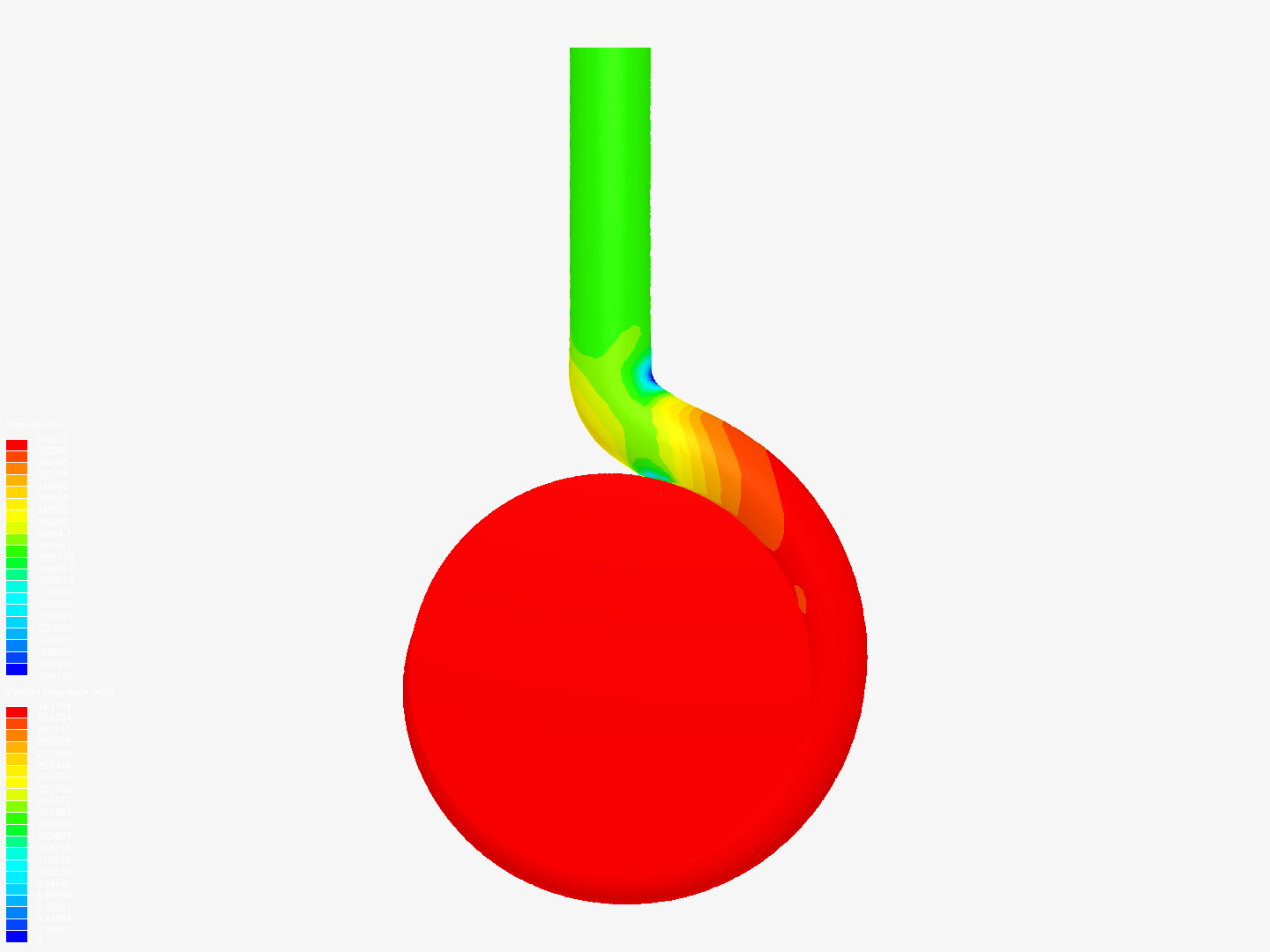 Using A Centrifugal Pump In A Two-Phase Fluid In Simscape – FOXWX