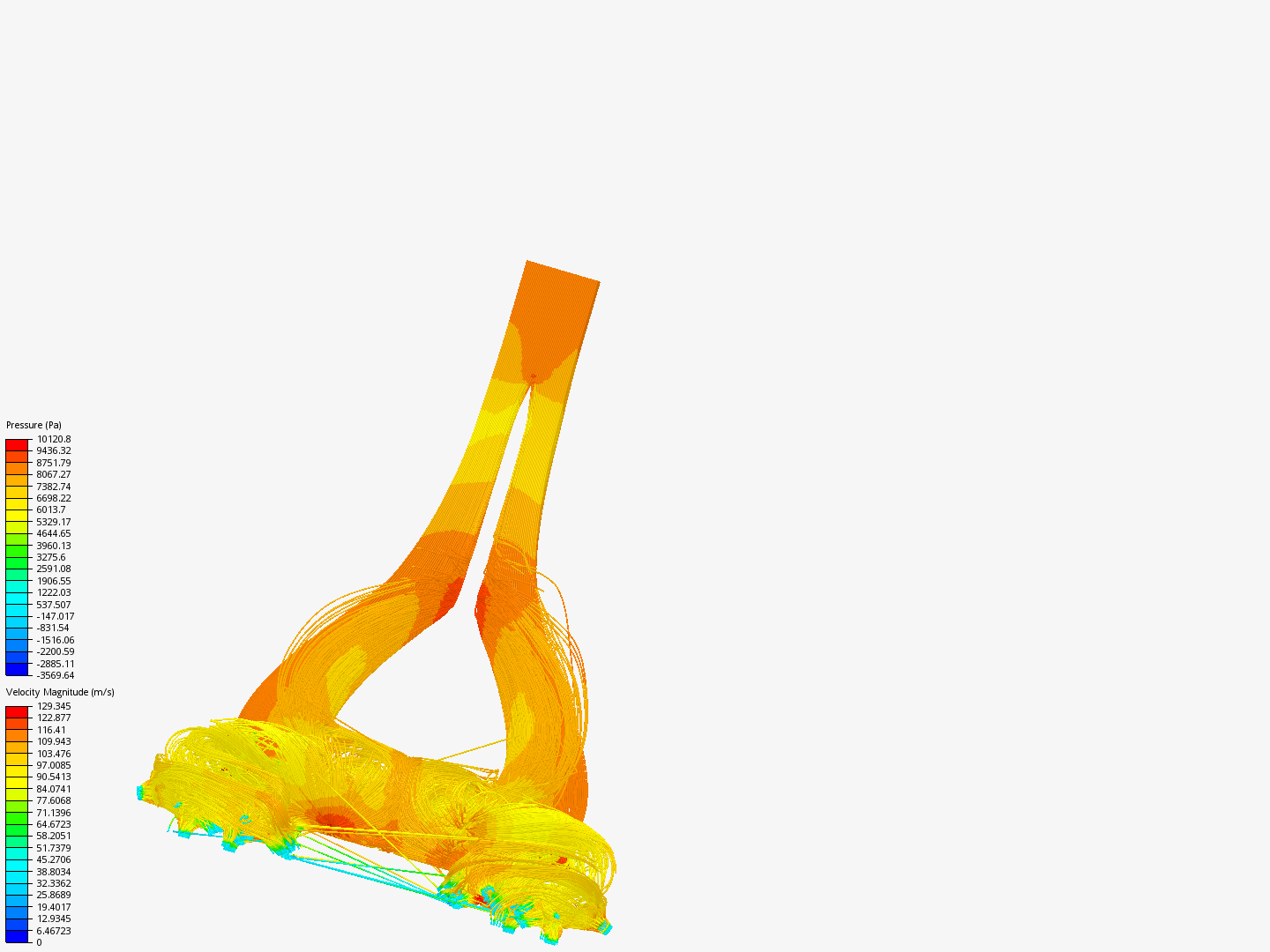 testing by meadows7360 | SimScale