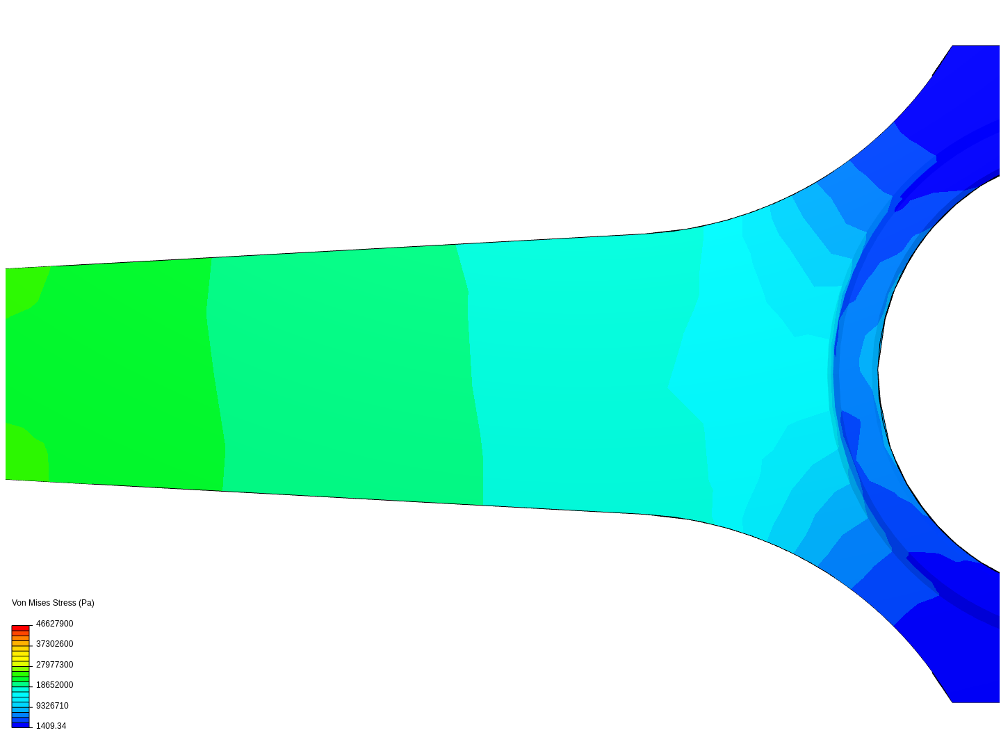 SAMPLE PROJECT by mech_vijayvann | SimScale