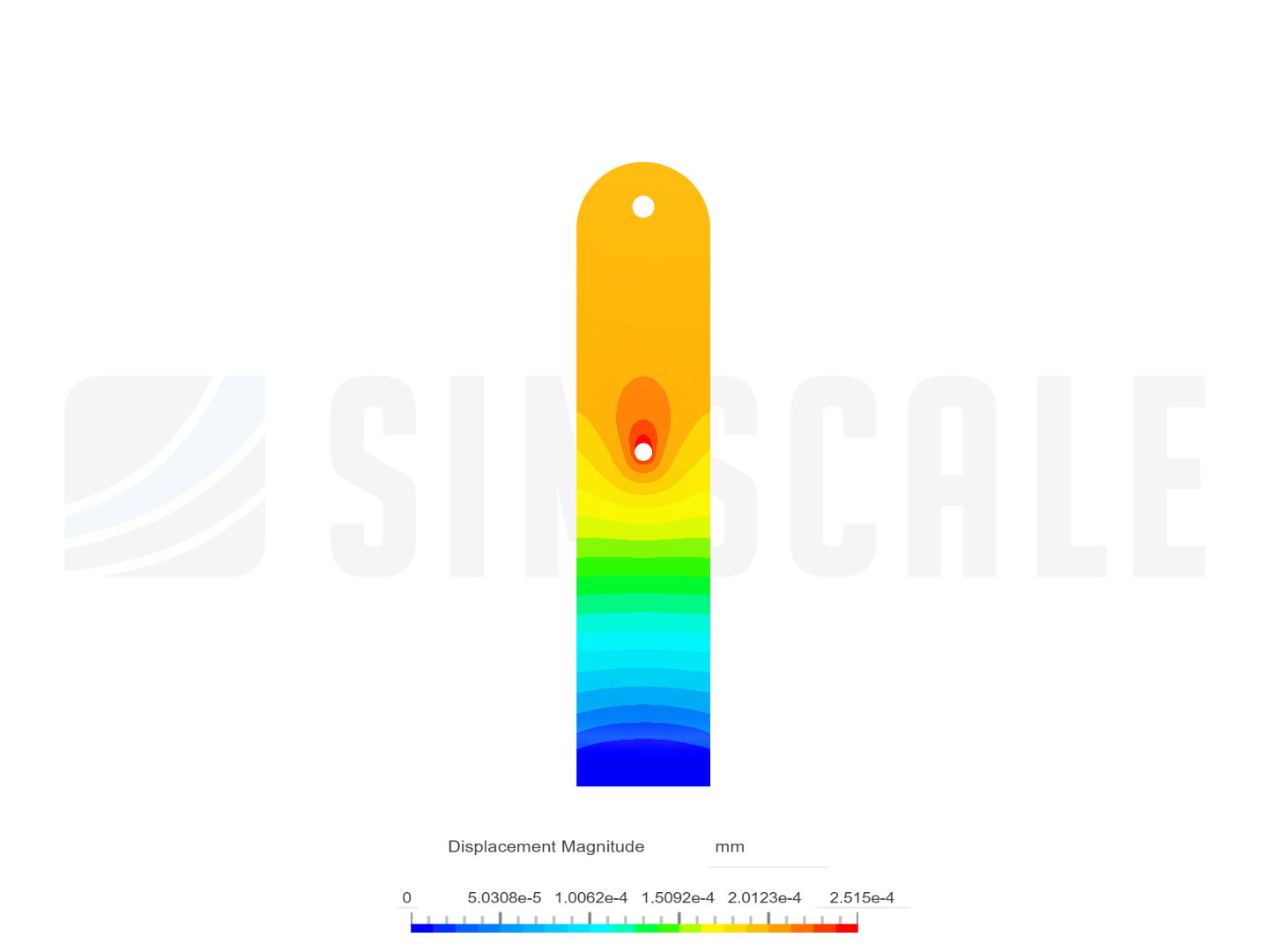 FYP_JCRY by mechapineapple | SimScale