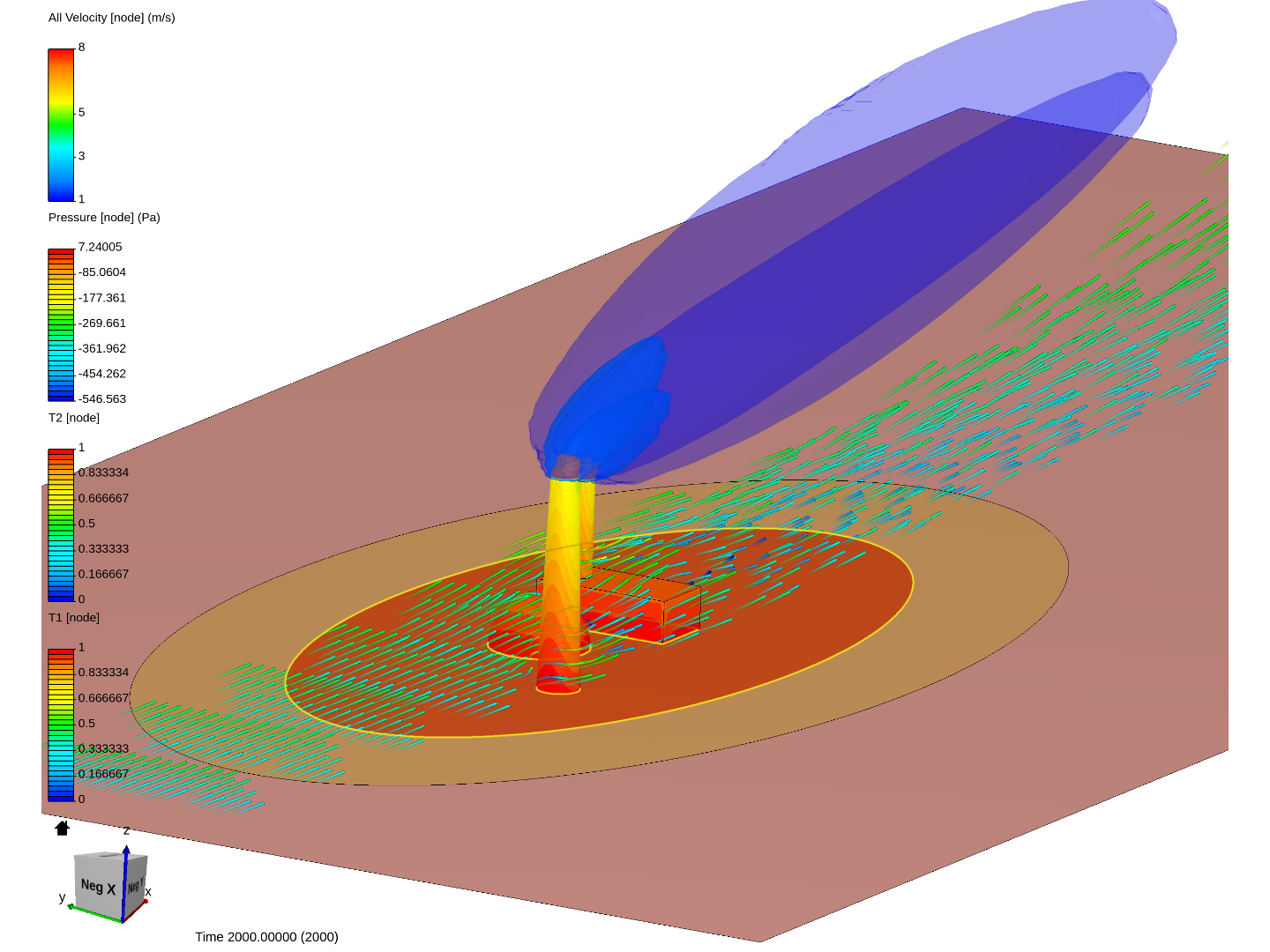 External Thermal Analysis image