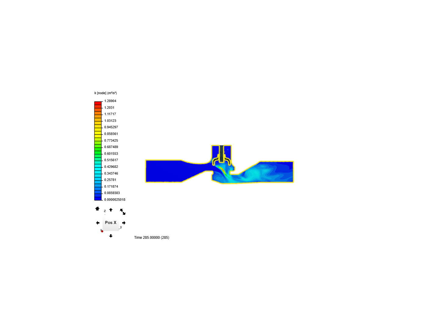 Optimization of a Globe Valve by mejaz | SimScale