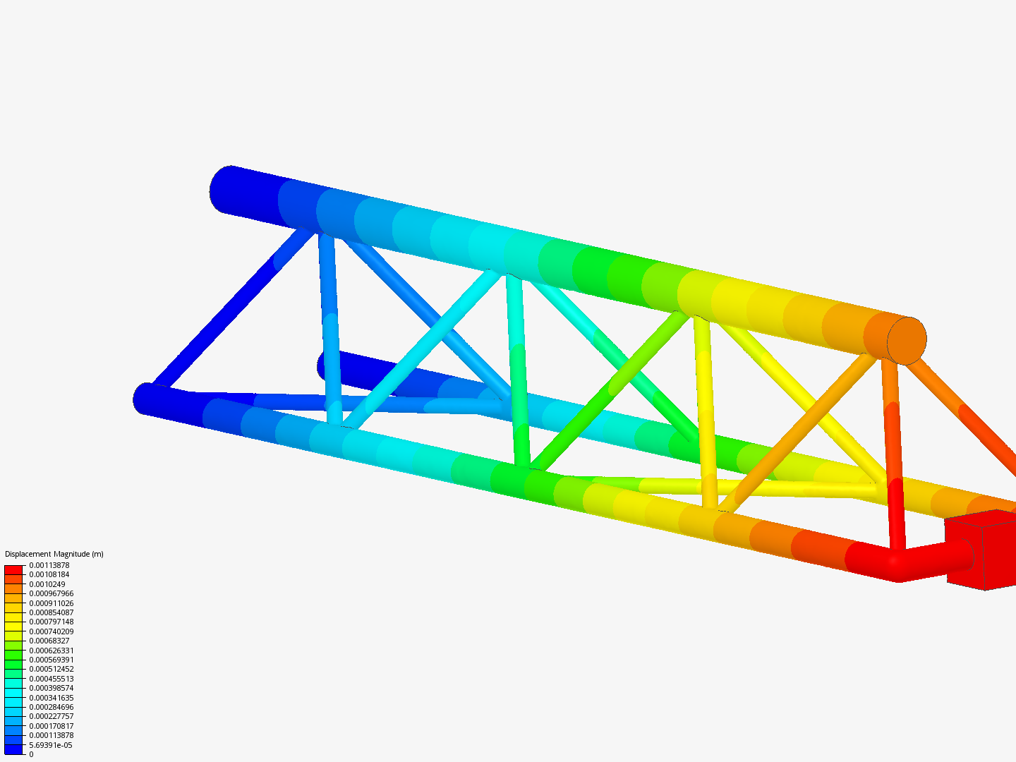 Tutorial - Linear static analysis of a crane by merich0614 | SimScale
