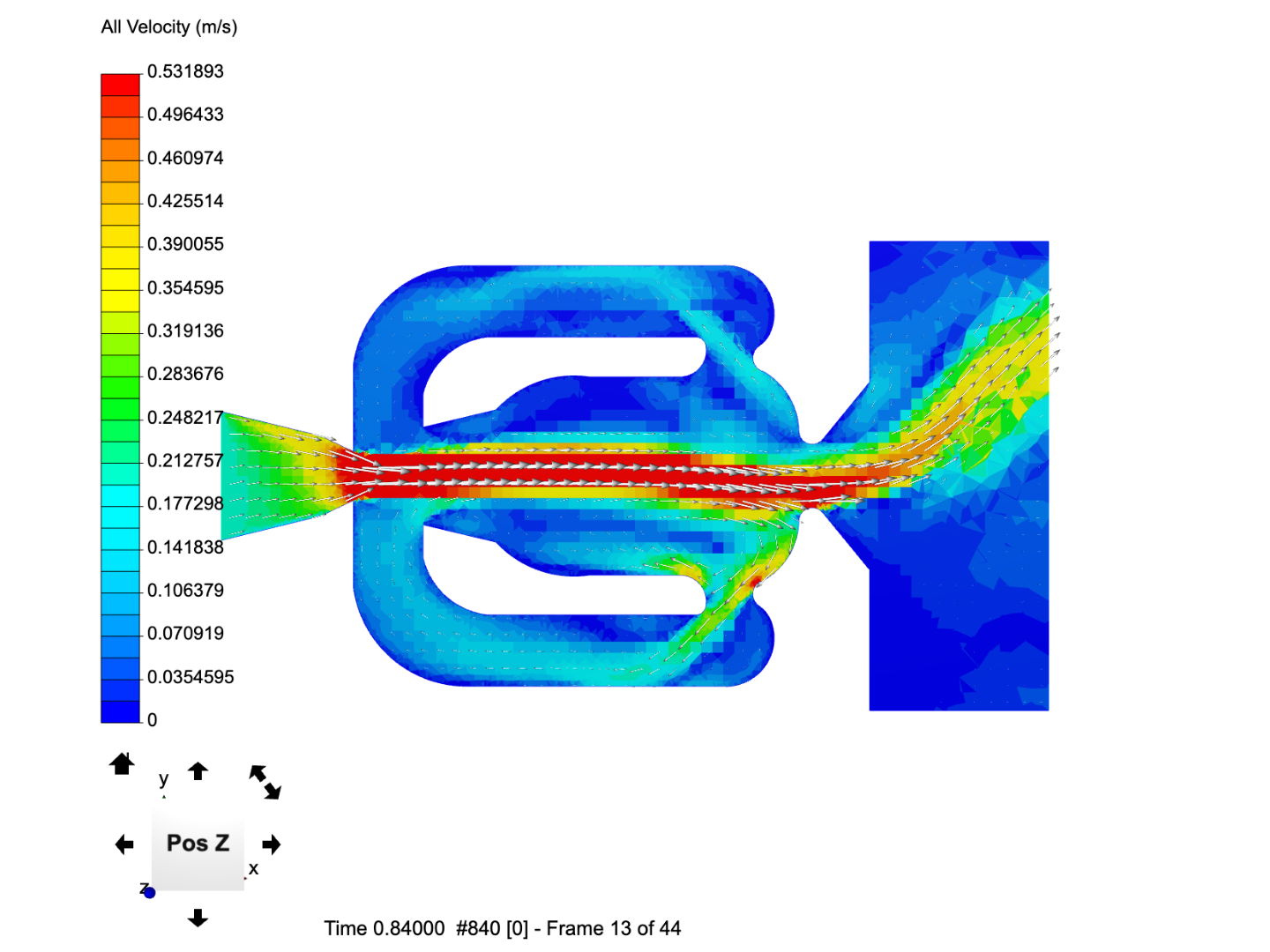 Fluidic Oscillator image