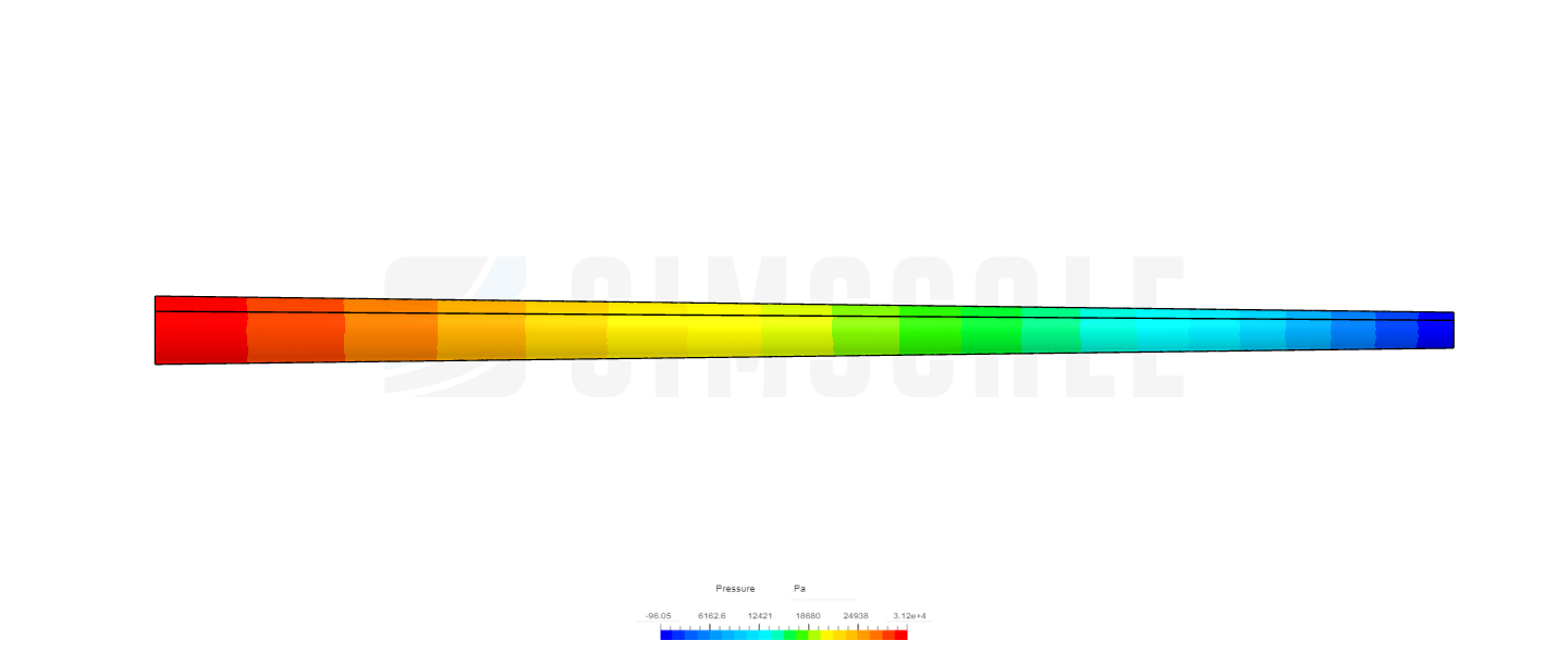Project1 by metteklc | SimScale