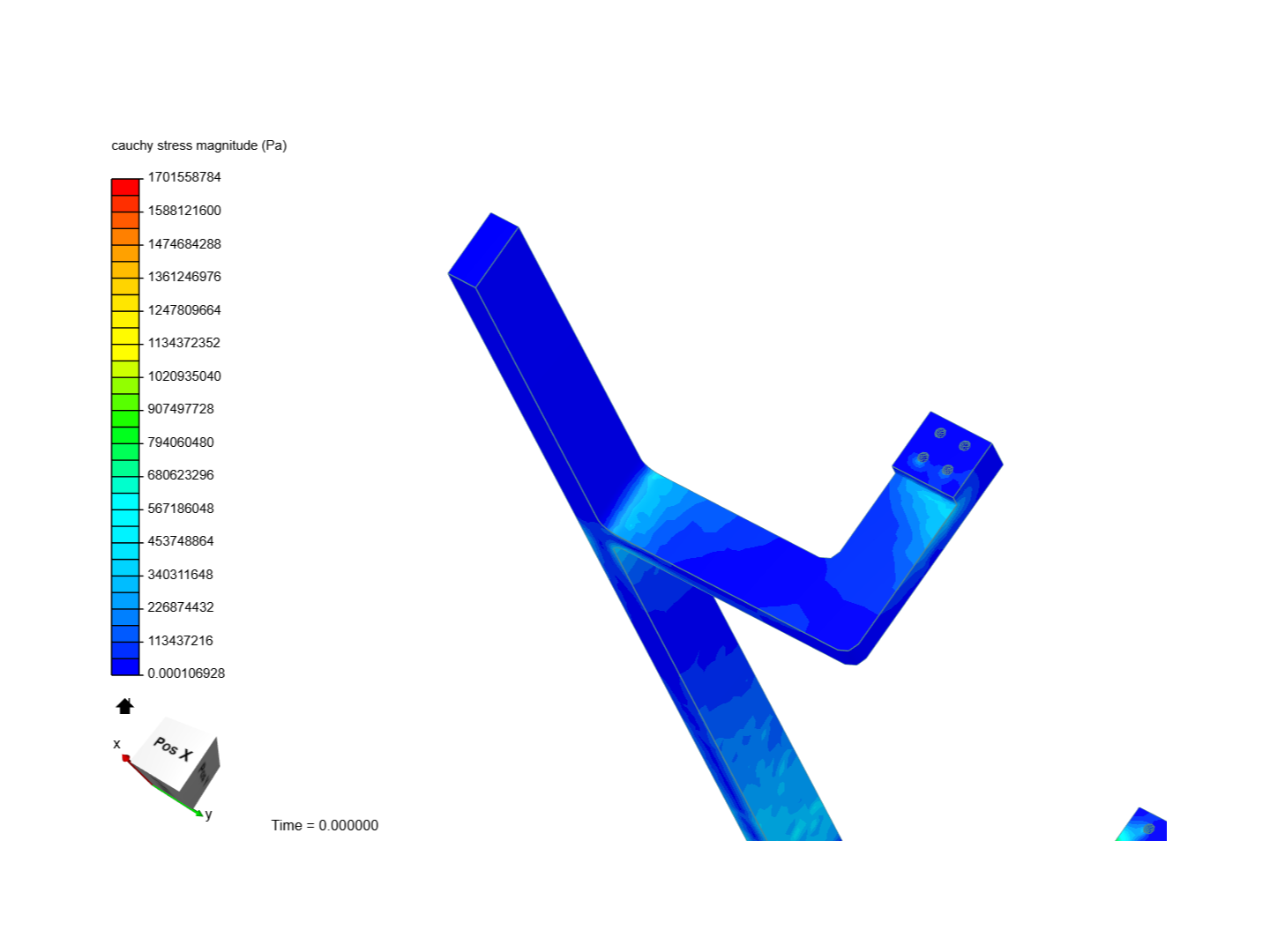 Tutorial - Static stress analysis of Underrun protection device image
