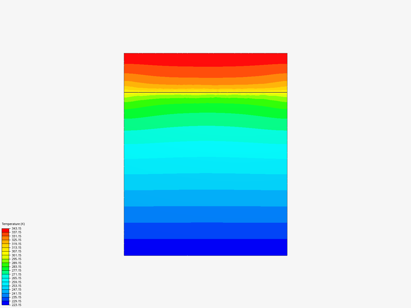 Separation_layer_gap_200nm By Mfleck SimScale 