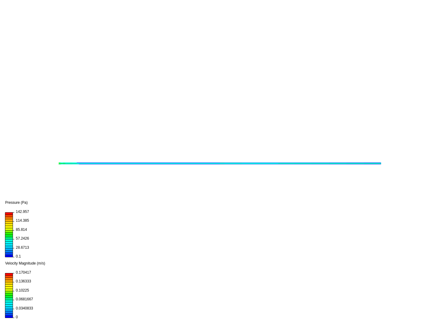 Laminar Flow through Straight Pipe - Poiseuille's Law image