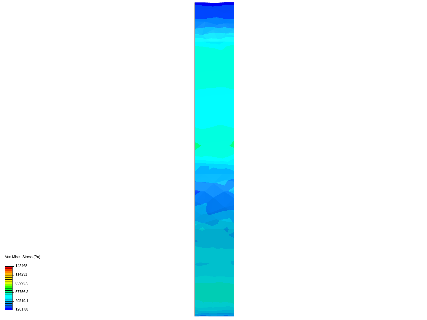 FEA TEst by mgaschler | SimScale