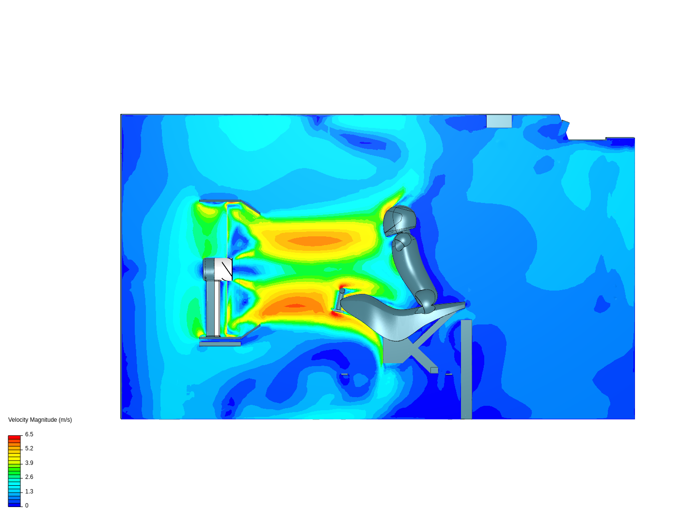 CLC FLOW DESIGN STUDY image