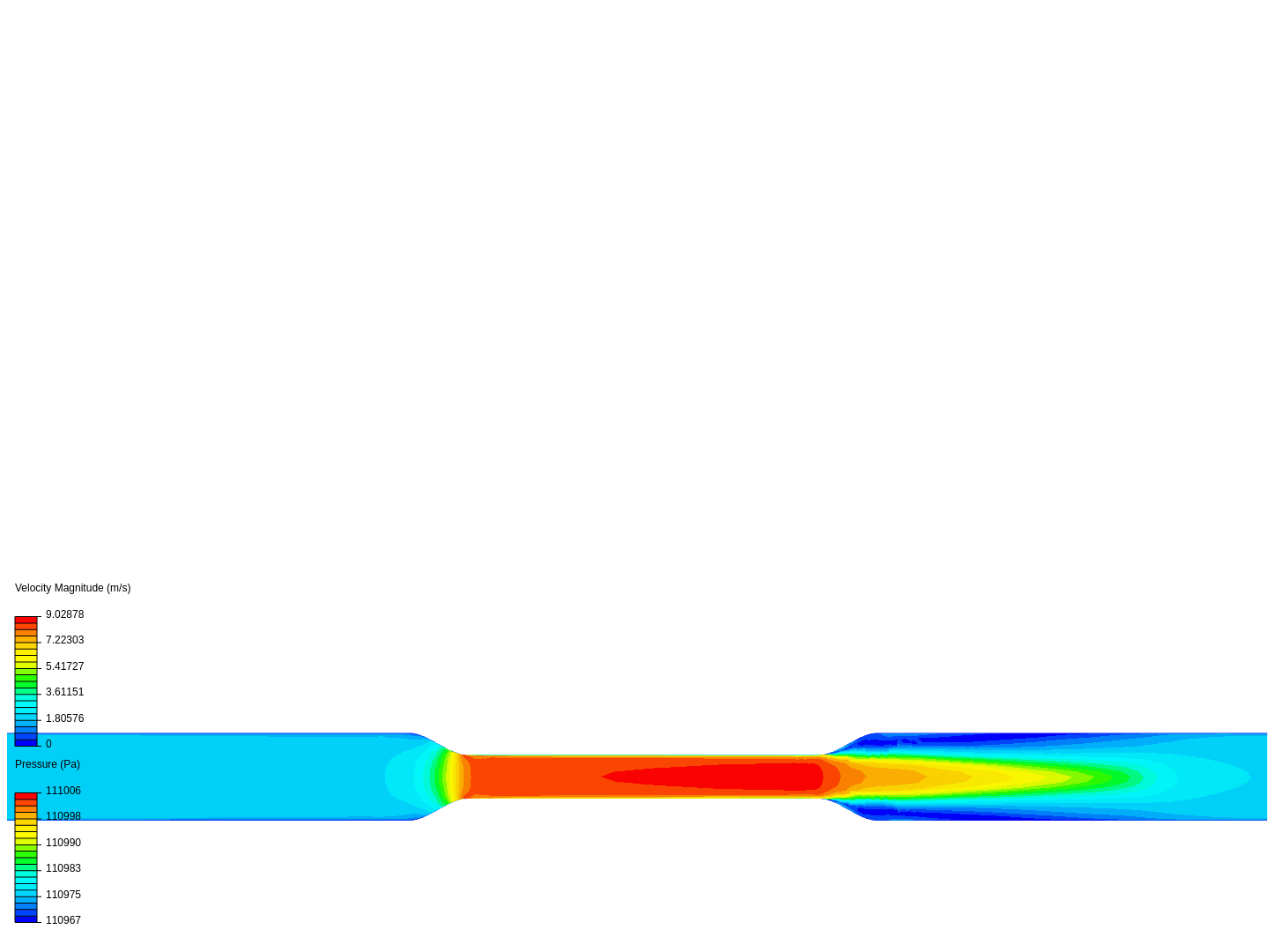 Bernoulli Effect image