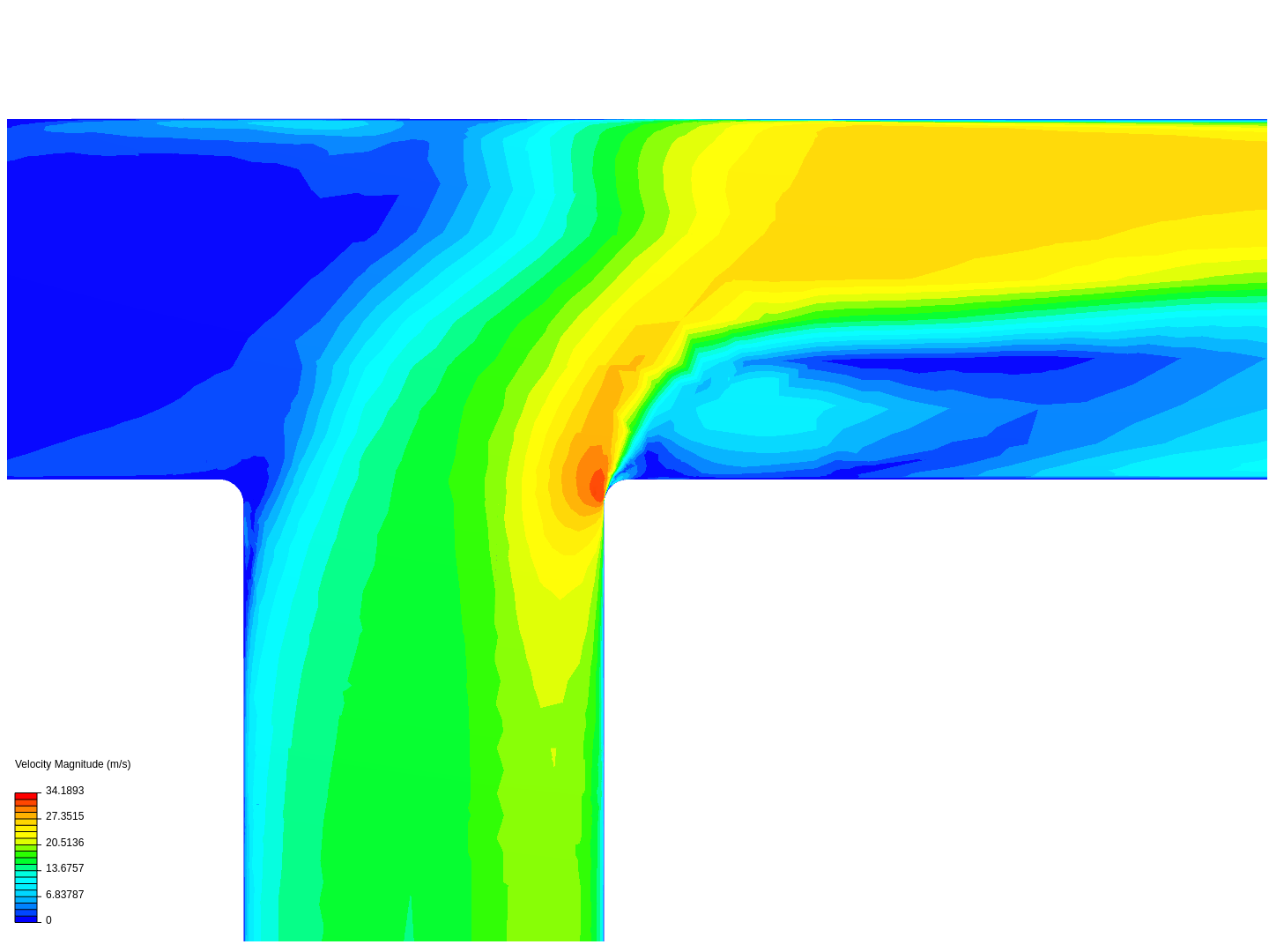 SG500-1000 gas flow through various pipe geometry image
