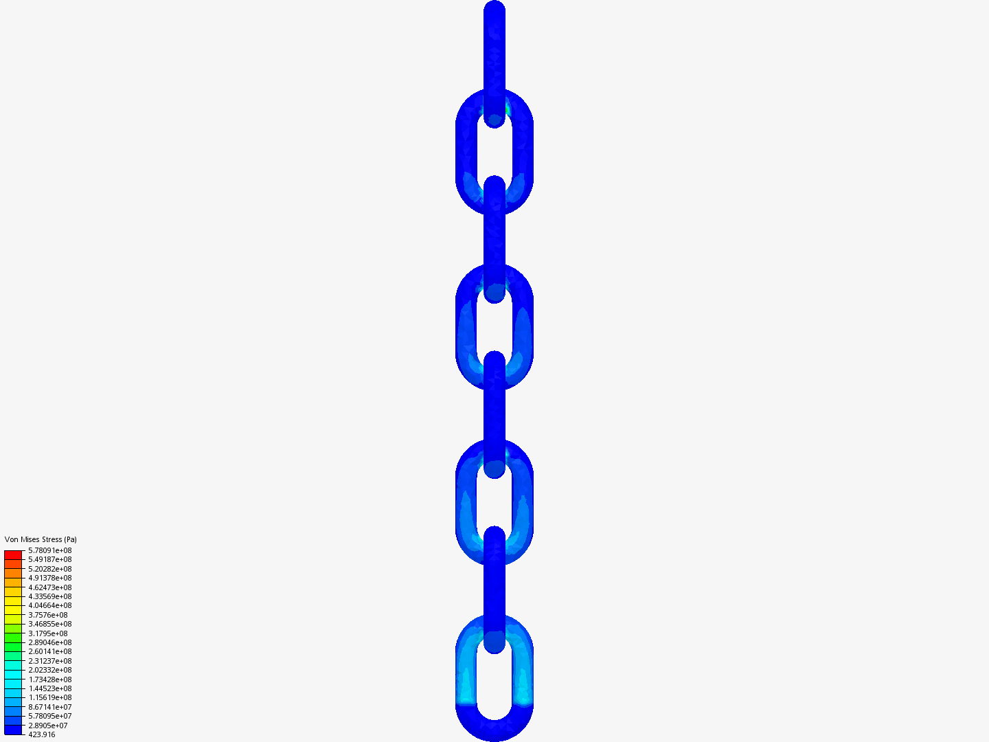 chain image