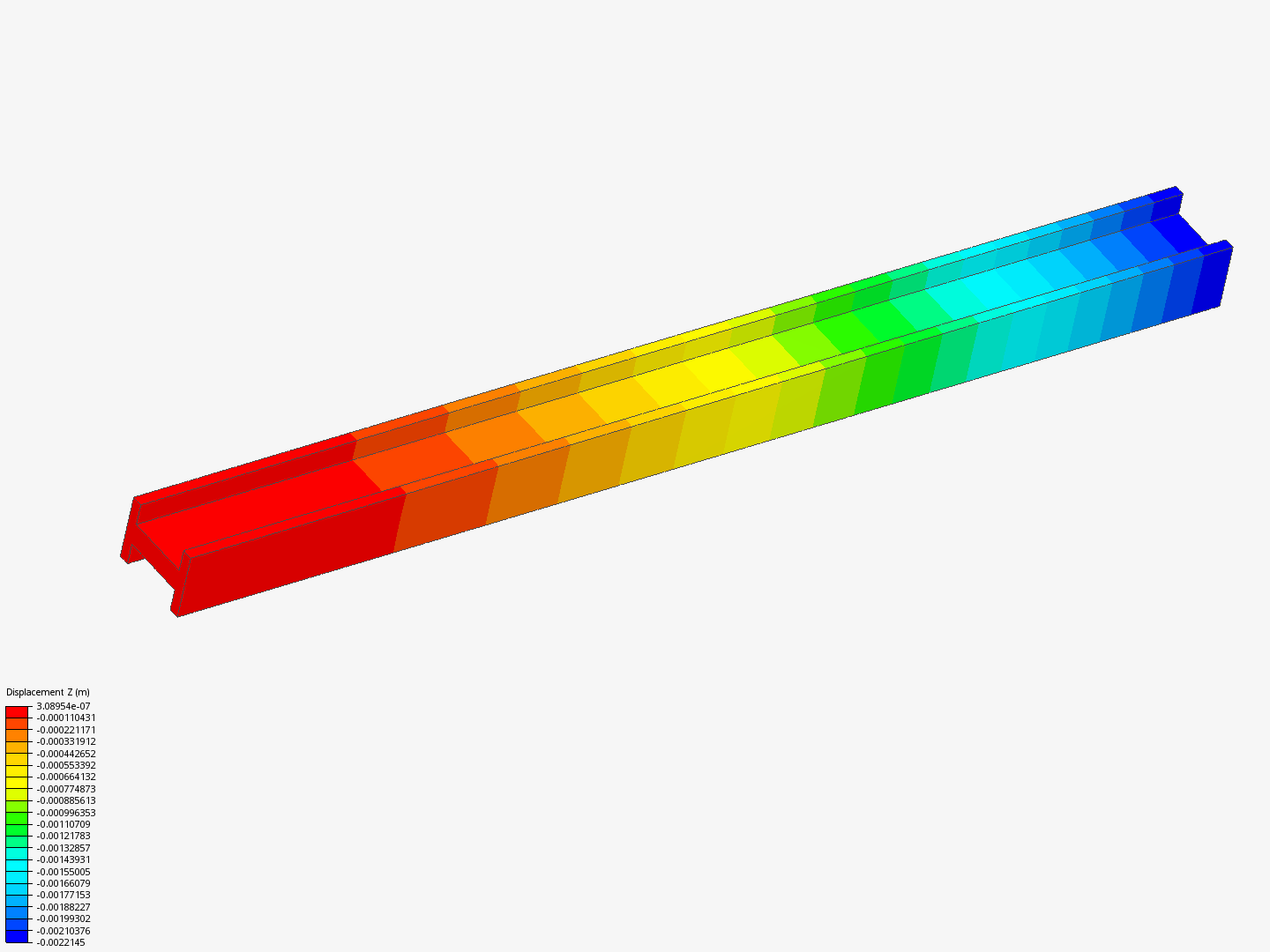 FEA for beginners- Static analysis of an I beam image