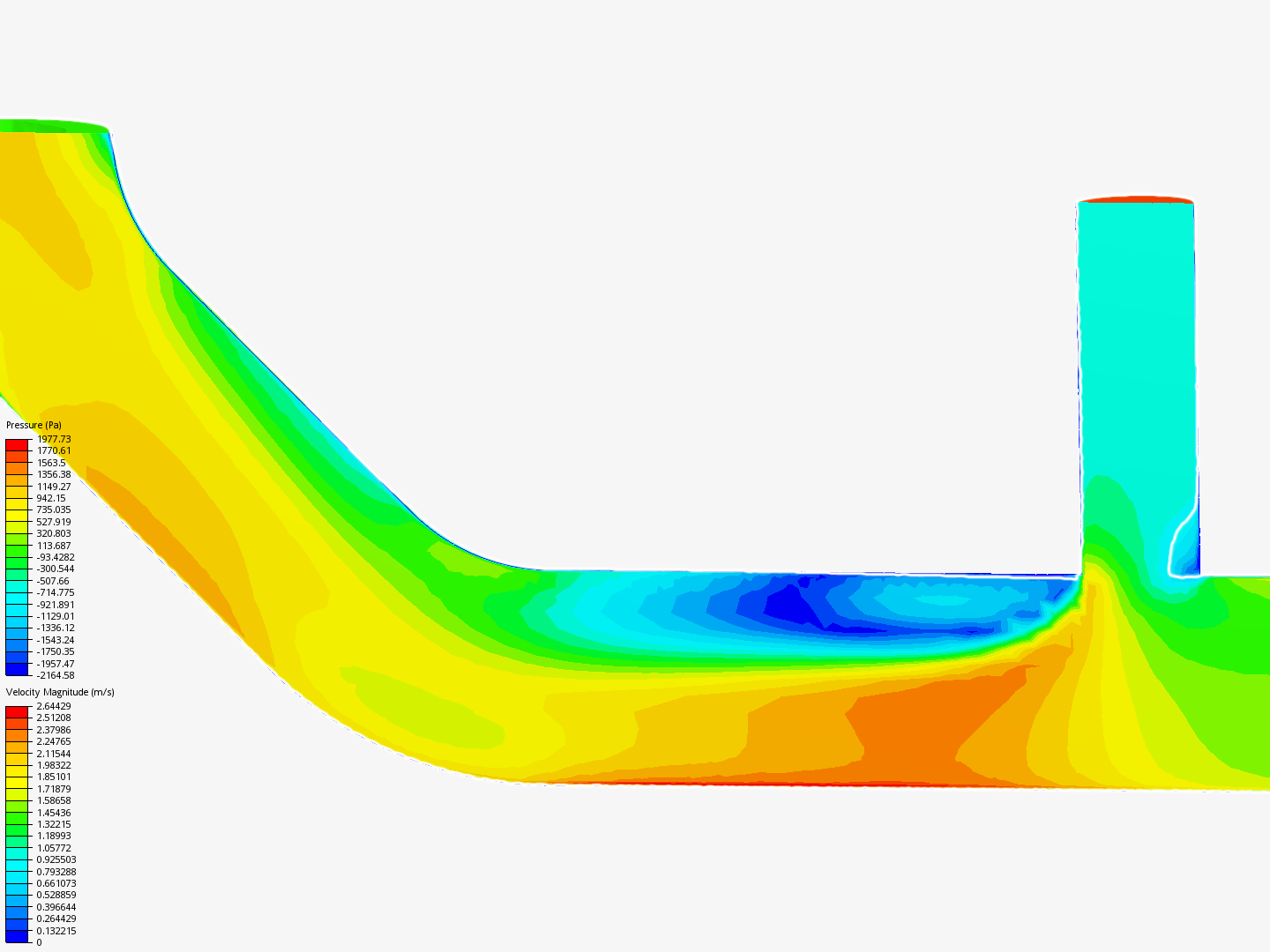 Tutorial 2: Pipe junction flow image