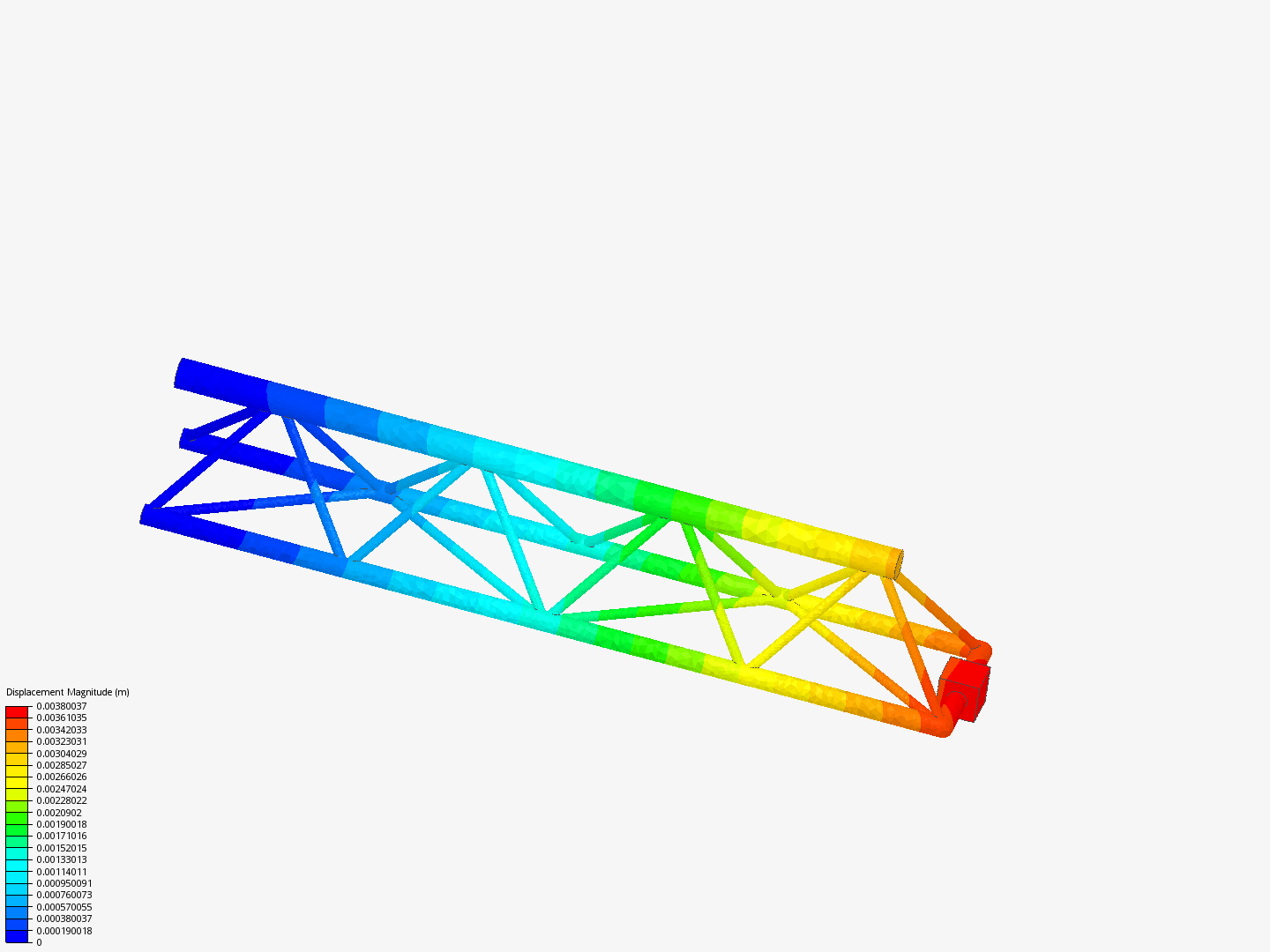 Tutorial - Linear static analysis of a crane by michaelleumann | SimScale