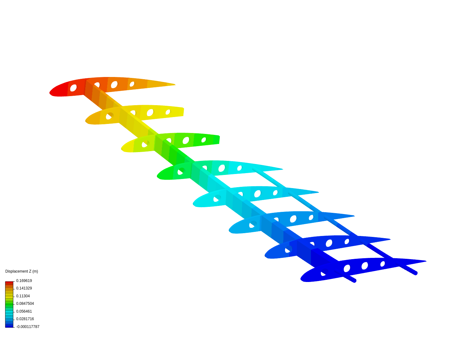 UAV Wing - Structural Analysis image