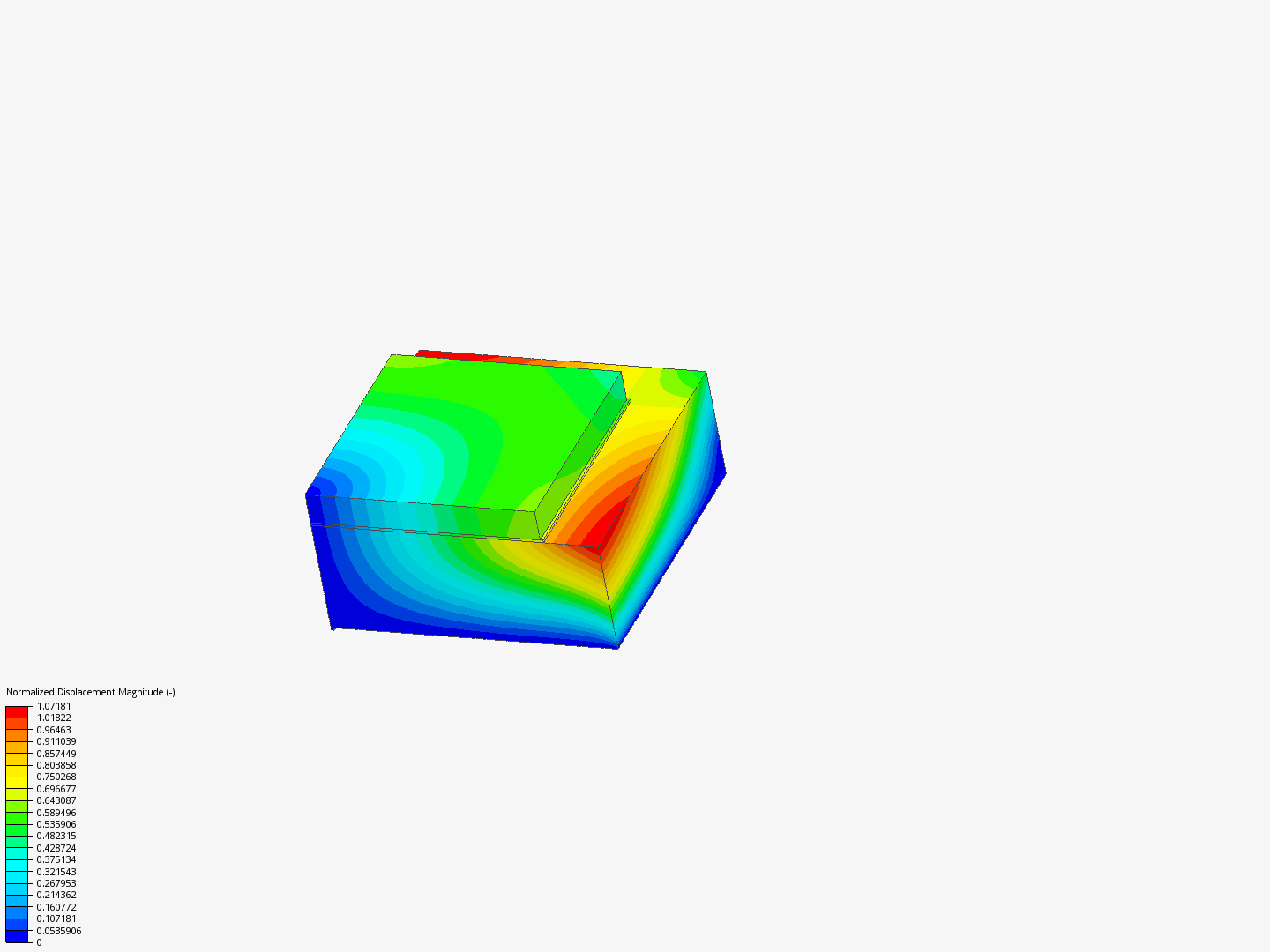 Chip Thermal Expansion Sim image