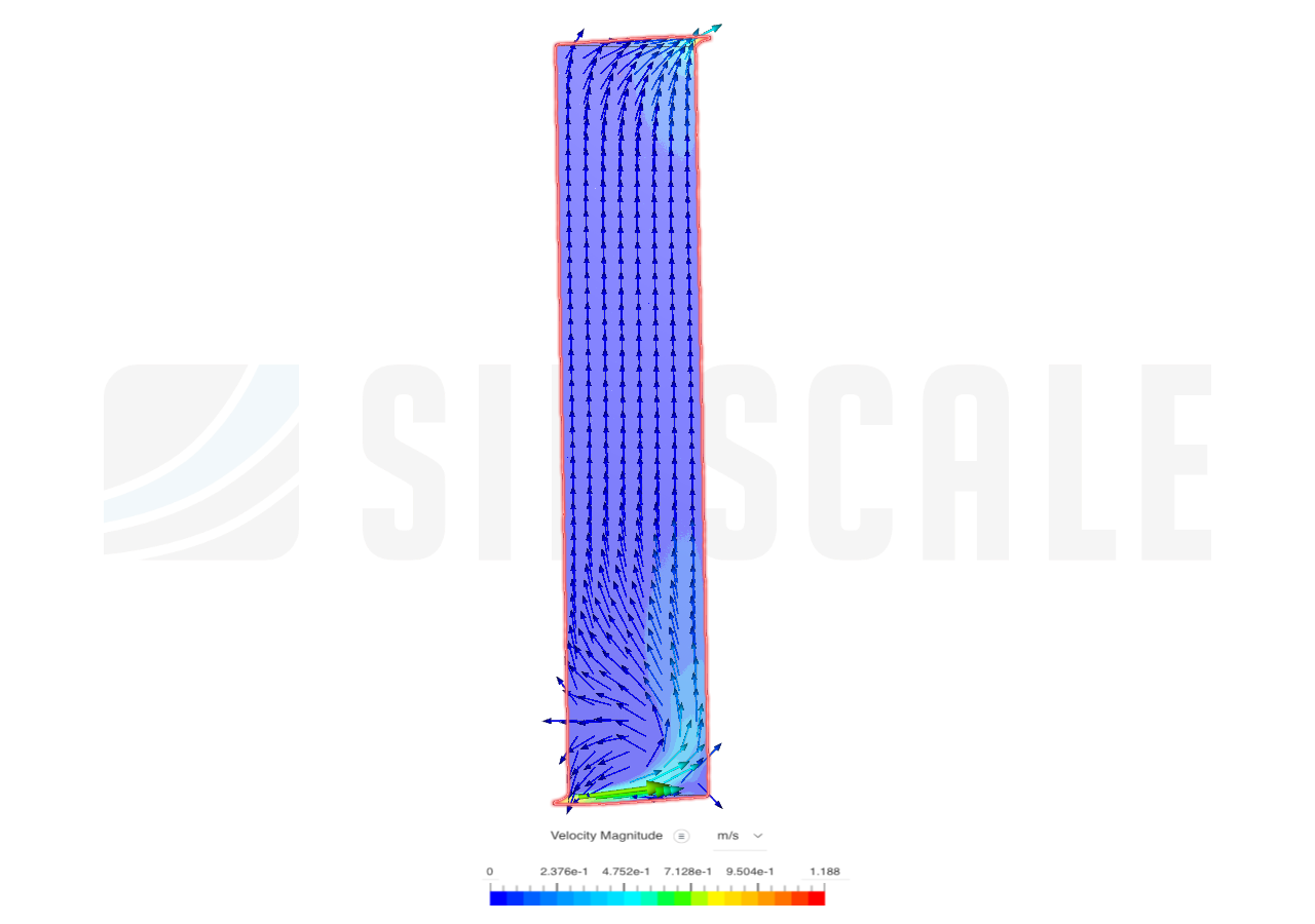 panel flow v1 by mikevelez | SimScale