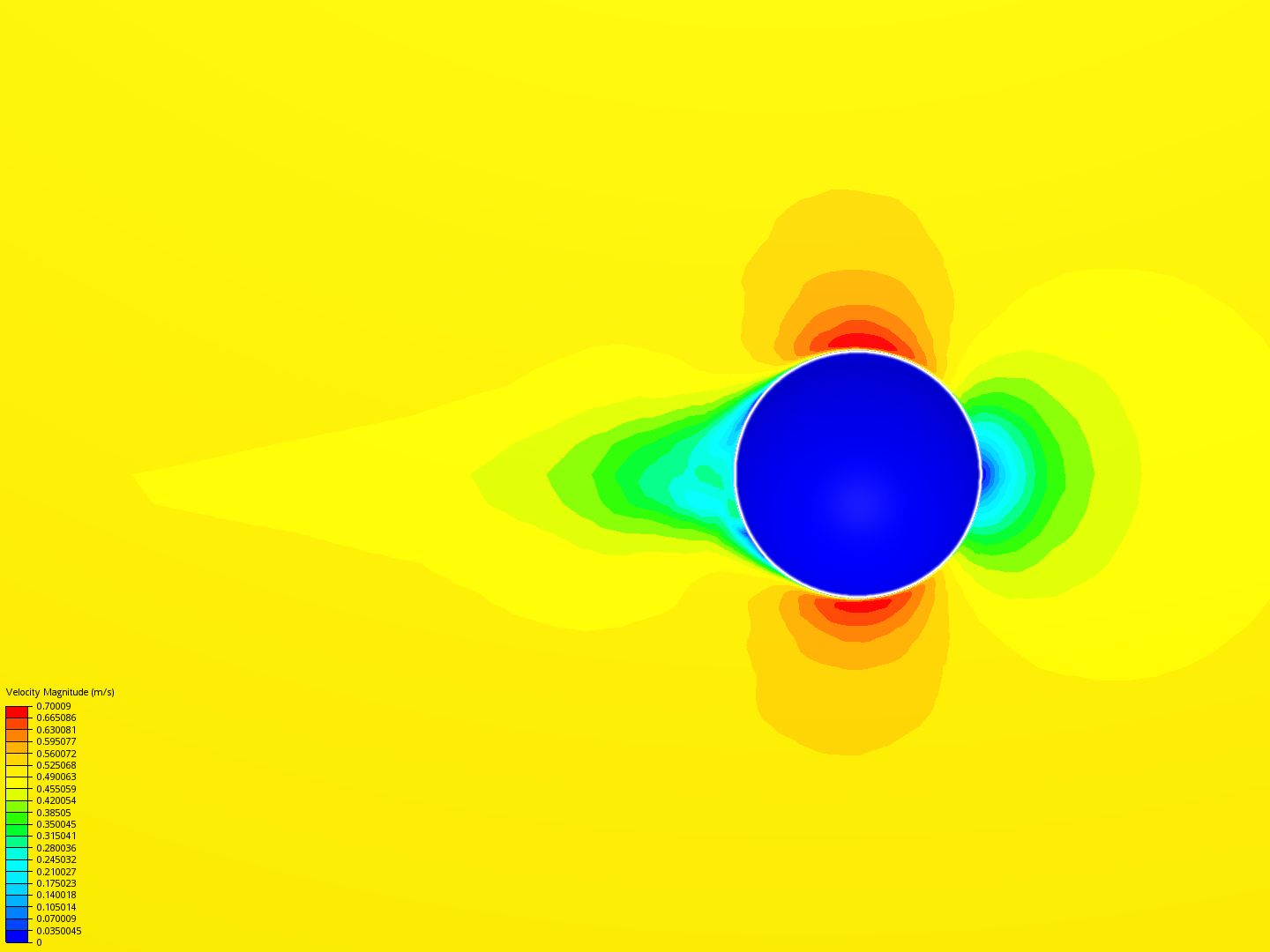 In-compressible flow around a Sphere image