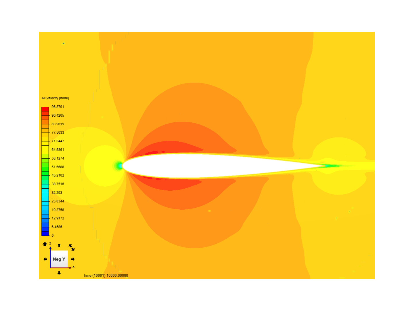 ANGLE ROTATION TECHNIQUE image