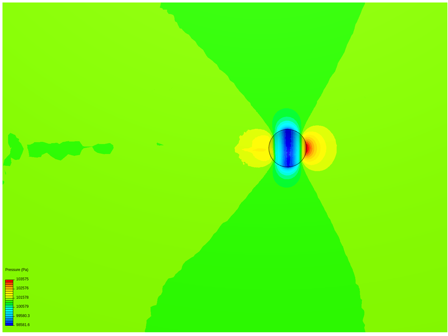 Magnus effect 3 image