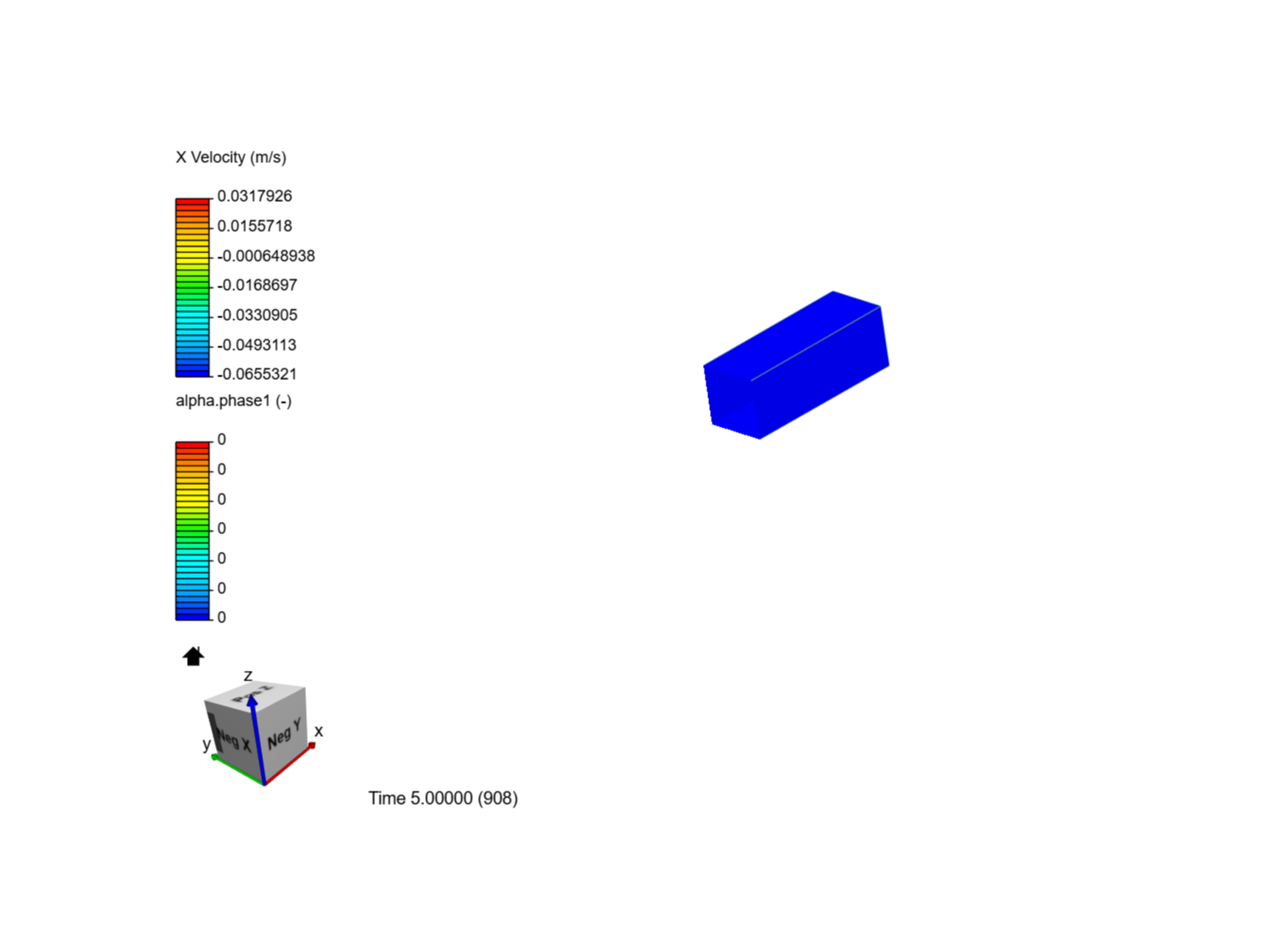 lab 3,4.2 by mitchellaj | SimScale