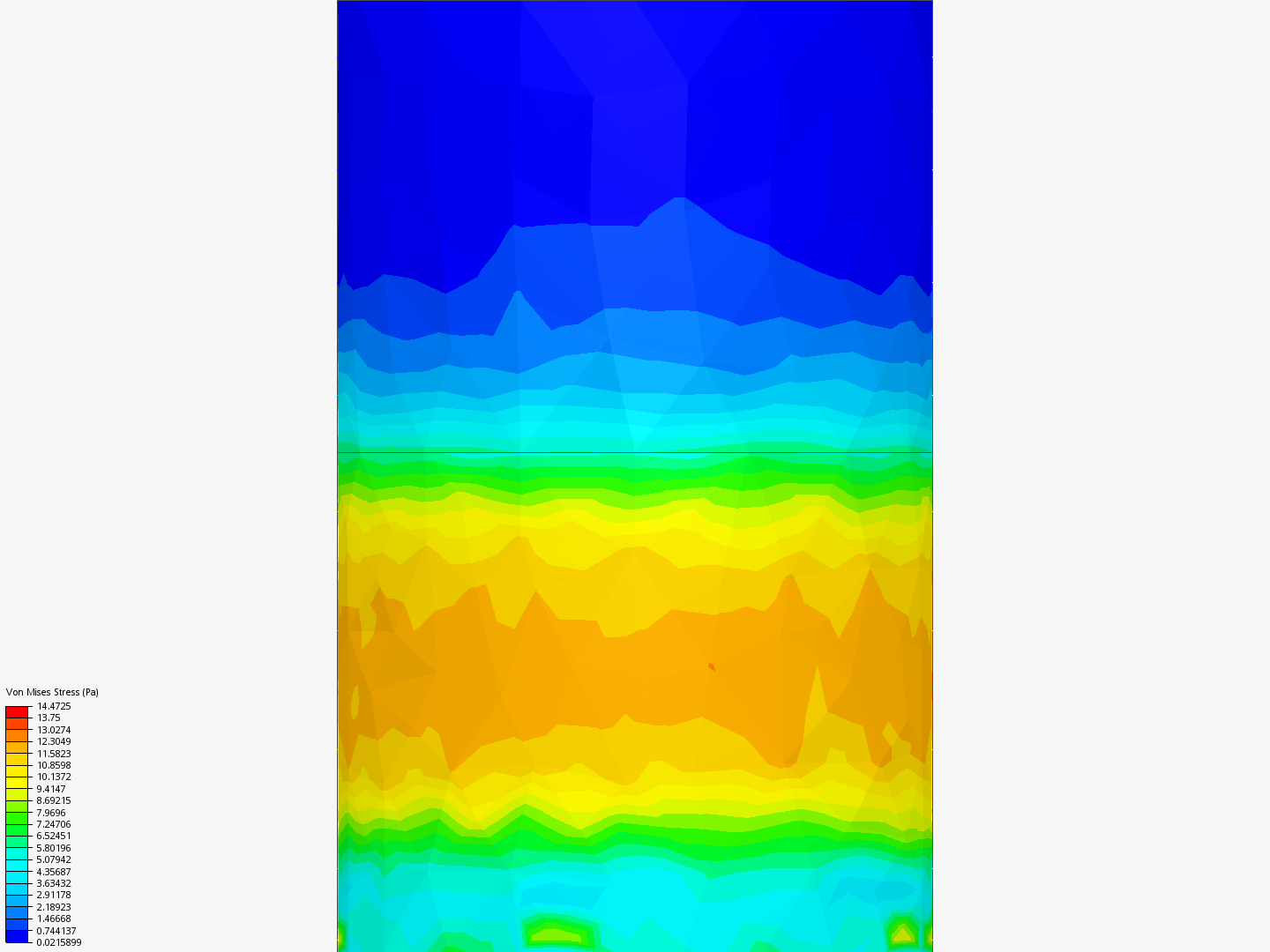 Regentonne mit Innendruck By Mjahandideh SimScale