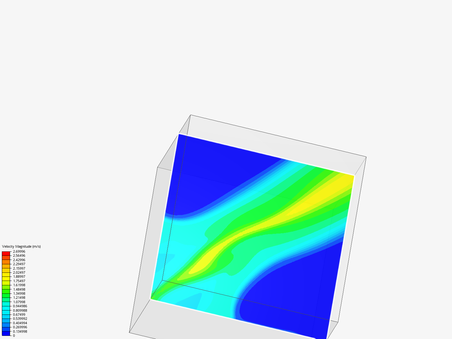gas simulation by mjc | SimScale
