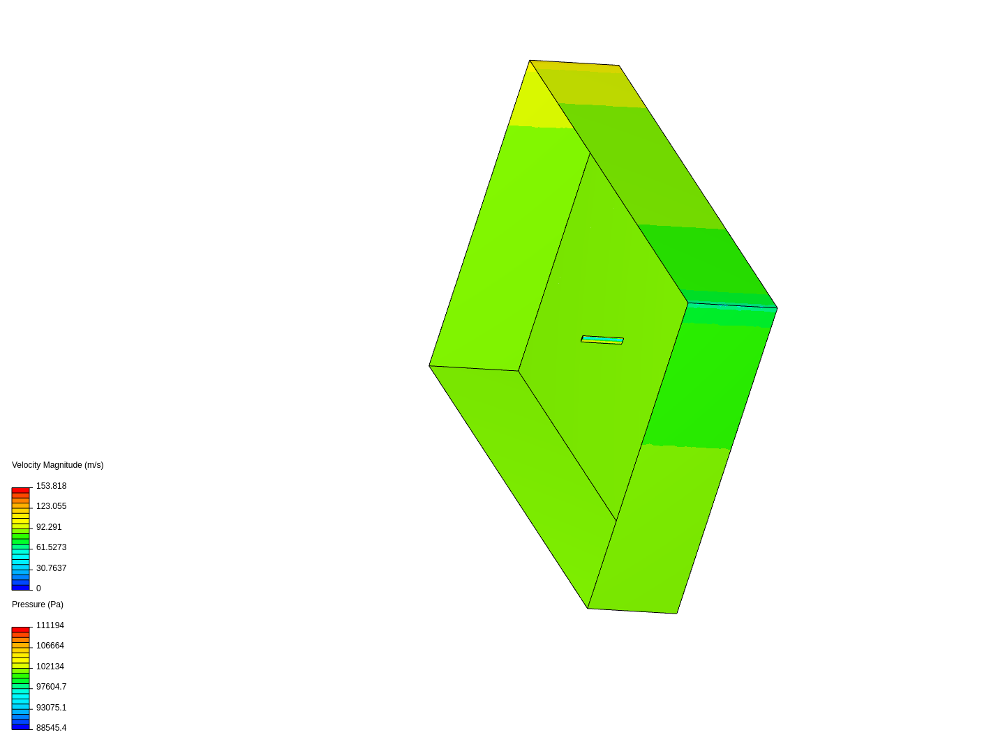 L'analyse harmonique d'une voilure (profil aerodynamique) image