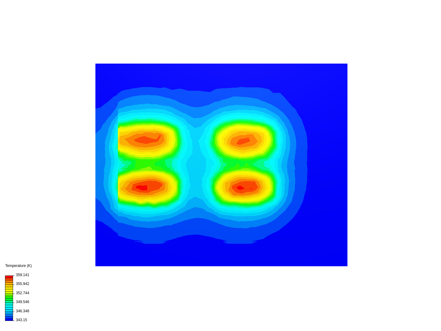 Thermal model for DBC image