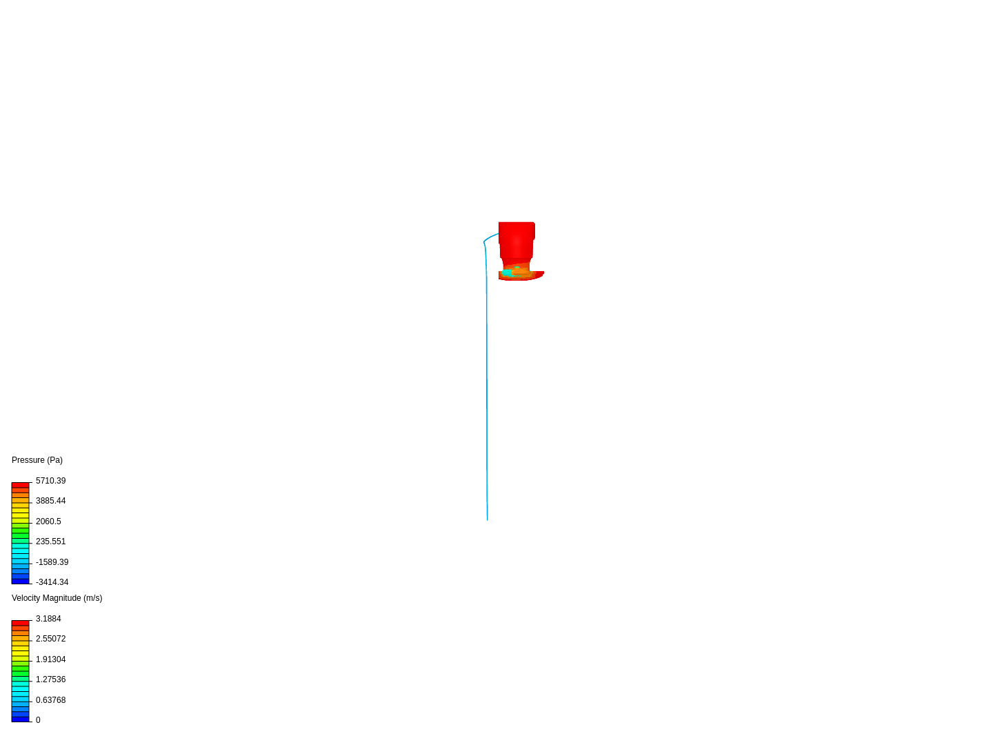 Circuit III V2 image